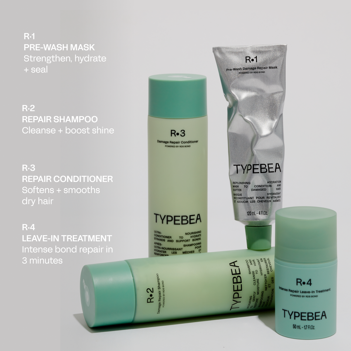 TYPEBEA R.2 Damage Repair Shampoo MINI
