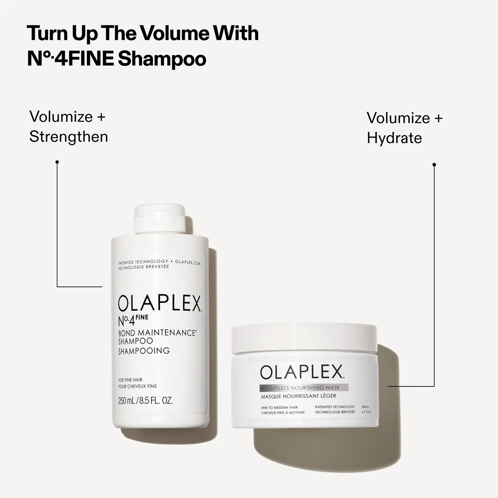 Olaplex Weightless Nourishing Mask