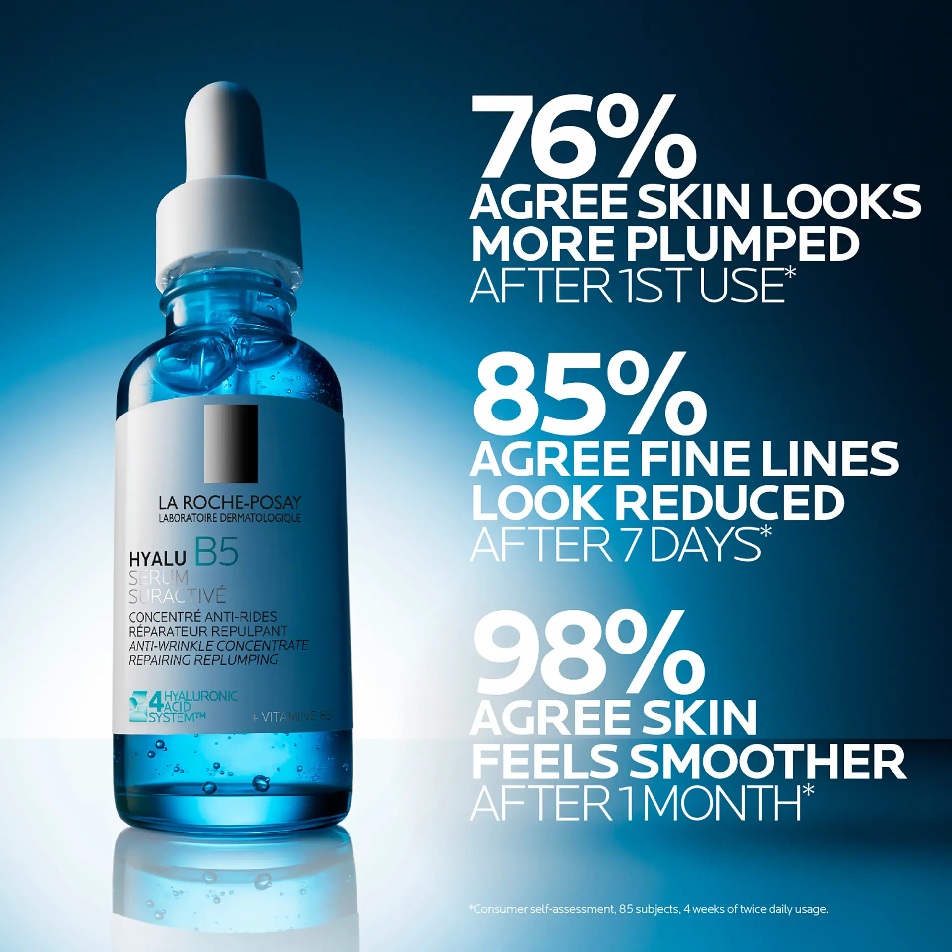 La Roche-Posay Hyalu B5 Suractivated Serum 50ml