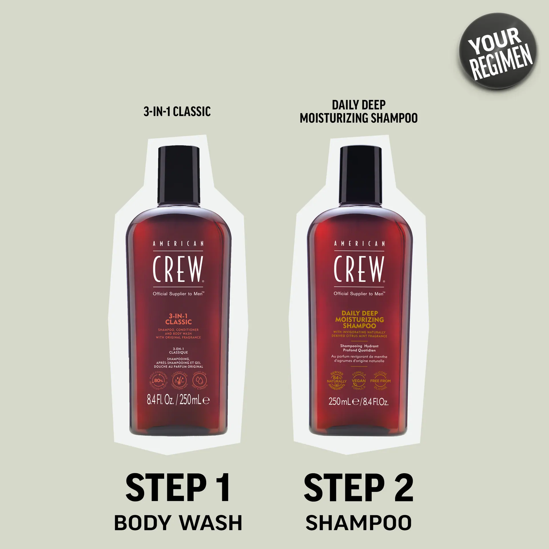 American Crew Daily Deep Moisturising Shampoo