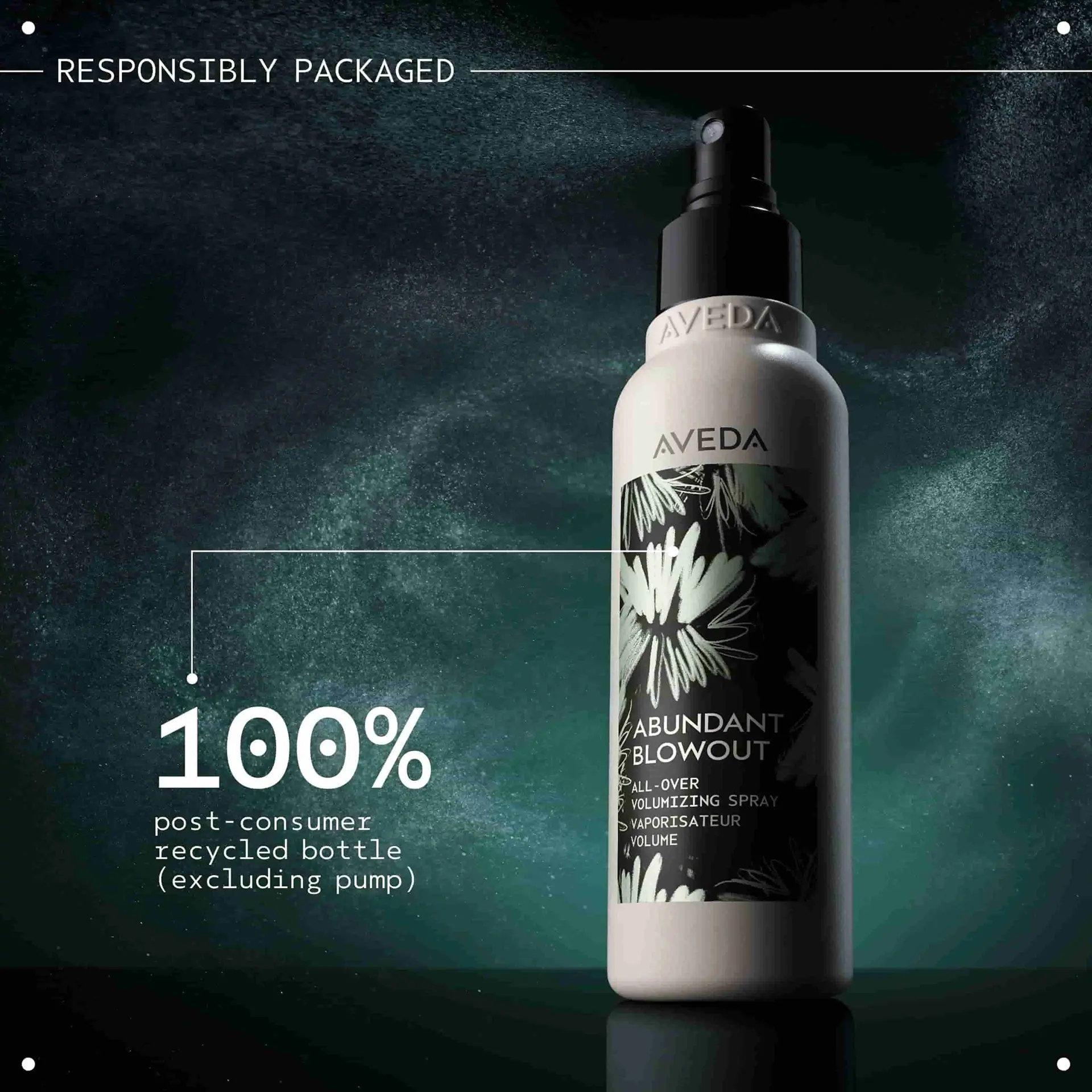 AVEDA Abundant Blowout 30ml