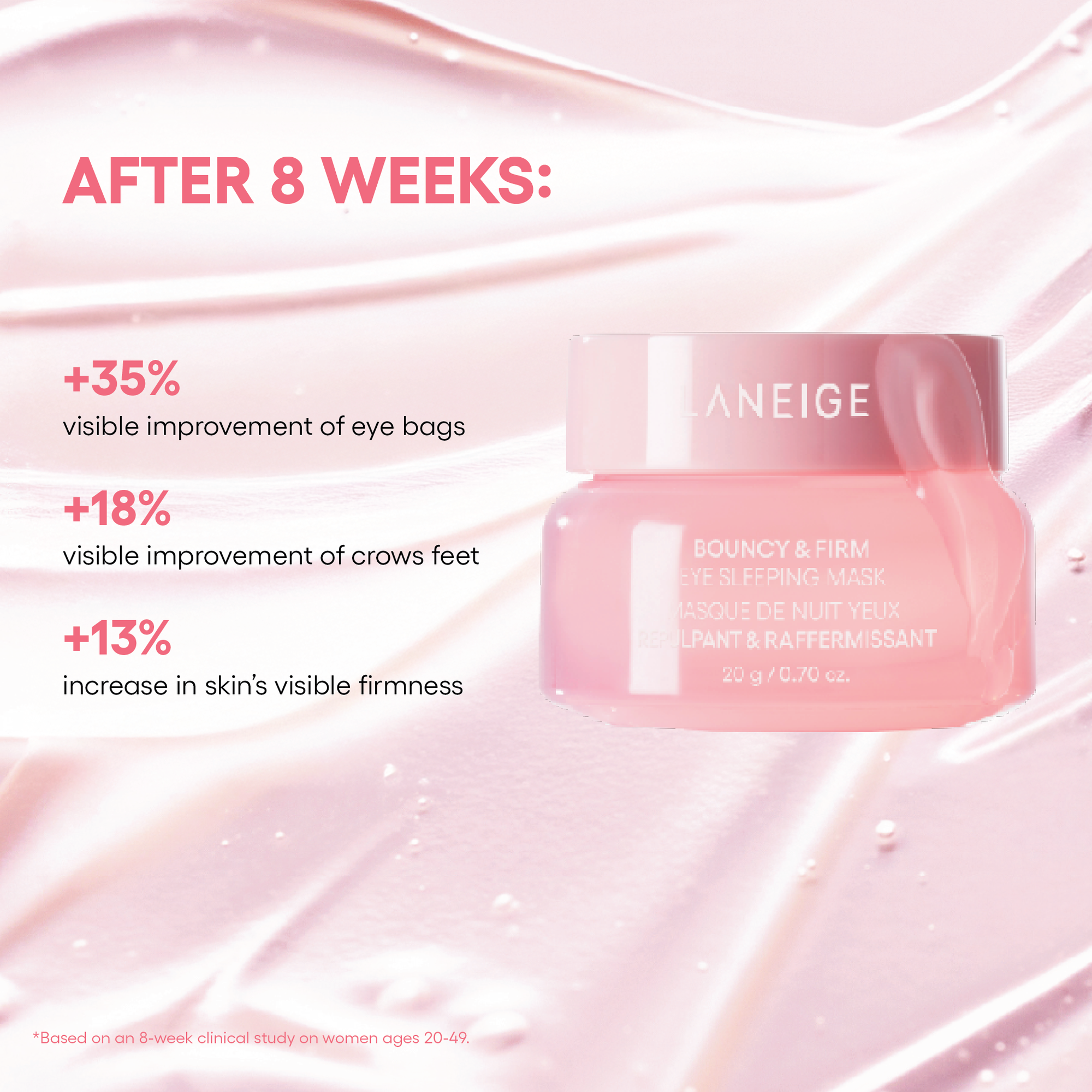 Laneige Bouncy & Firm Eye Sleeping Mask 20g