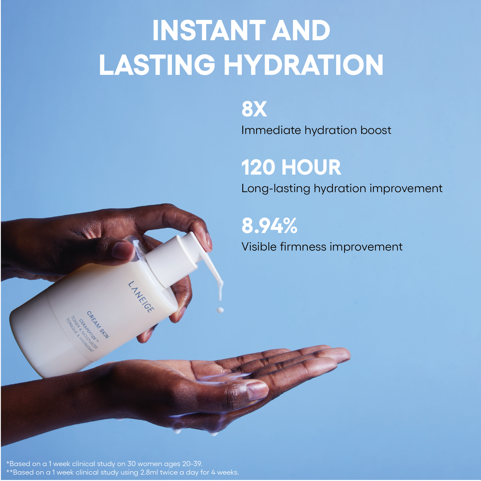 Laneige Cream Skin Cerapeptide™ Toner & Moisturizer 320ml NZ