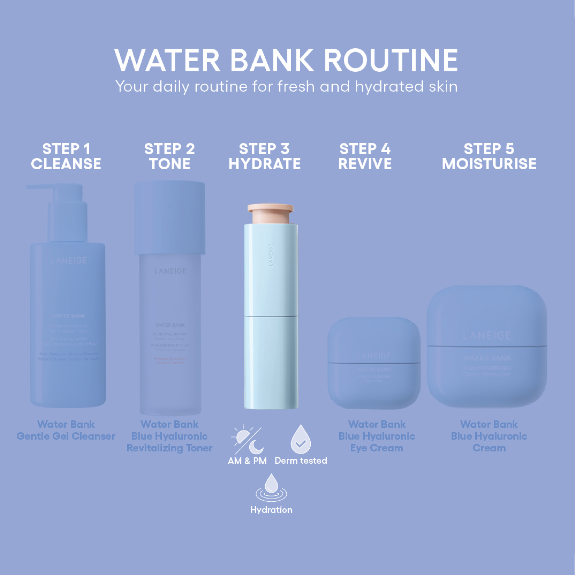 Laneige Water Bank Blue Hyaluronic Serum 50ml