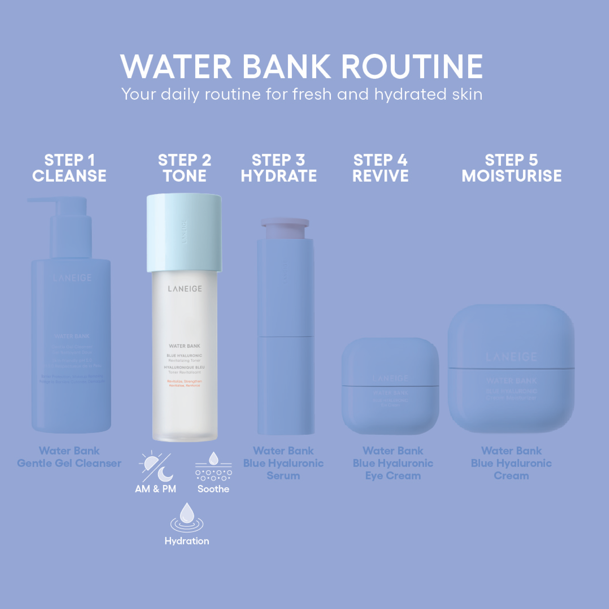 Laneige Water Bank Blue Hyaluronic Revitalizing Toner 160ml