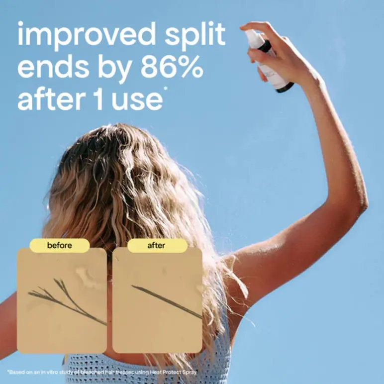 Bondi Boost Heat Protect Spray