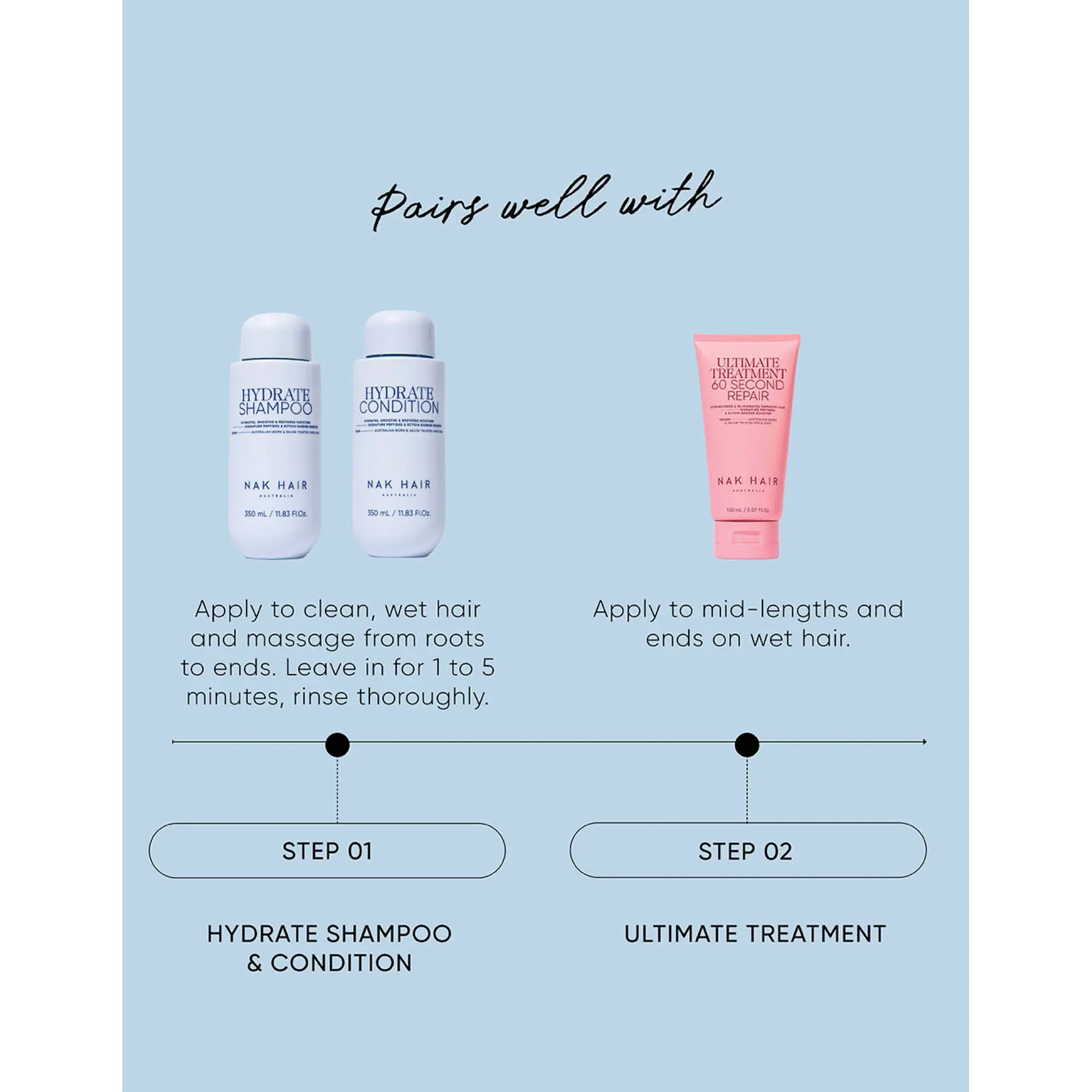 NAK Hair Signature Hydrate Conditioner 350ml