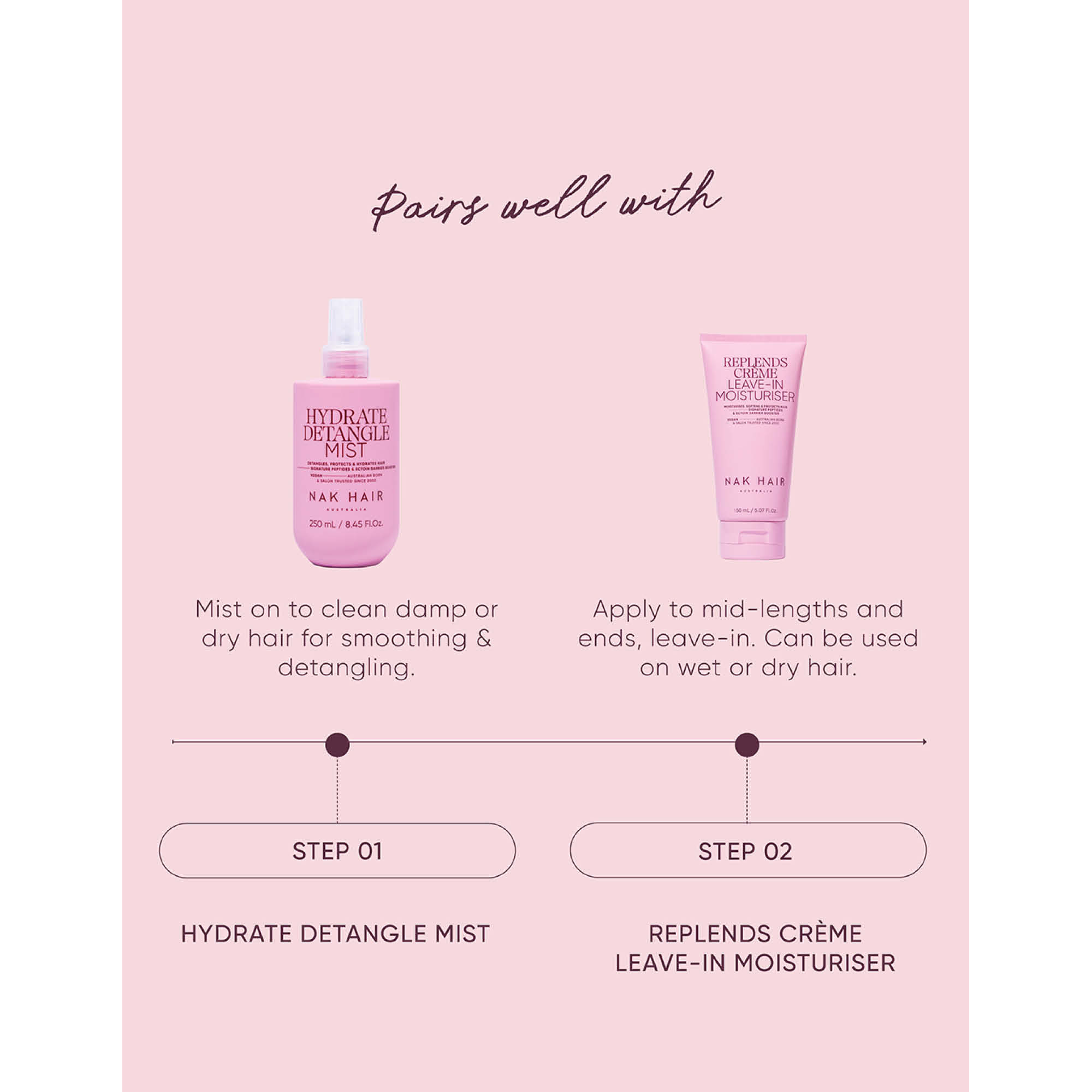 NAK Hair Signature Hydrate Detangle Mist 250ml