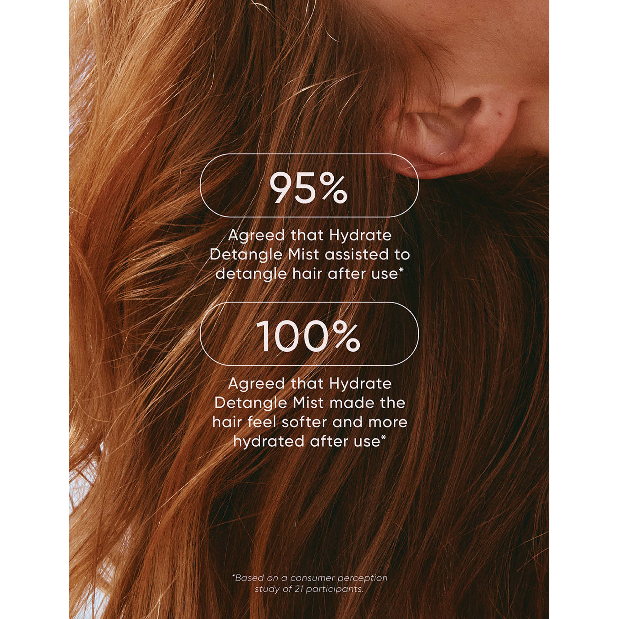 NAK Hair Signature Hydrate Detangle Mist 250ml