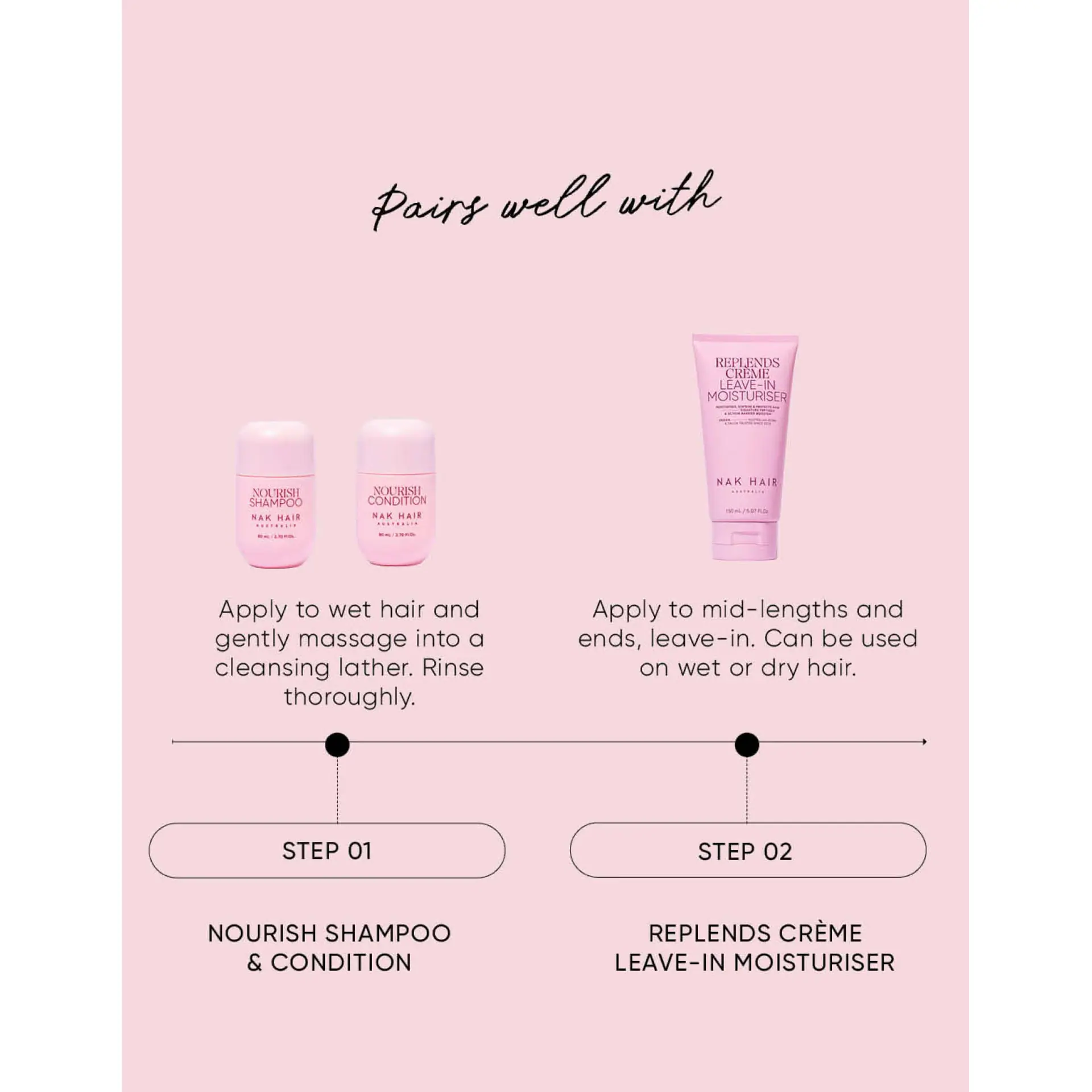 NAK Hair Signature Nourish Conditioner 80ml - Travel Size