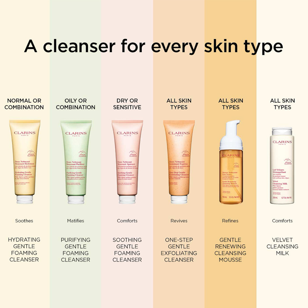Clarins Purifying Gentle Foaming Cleanser 125ml
