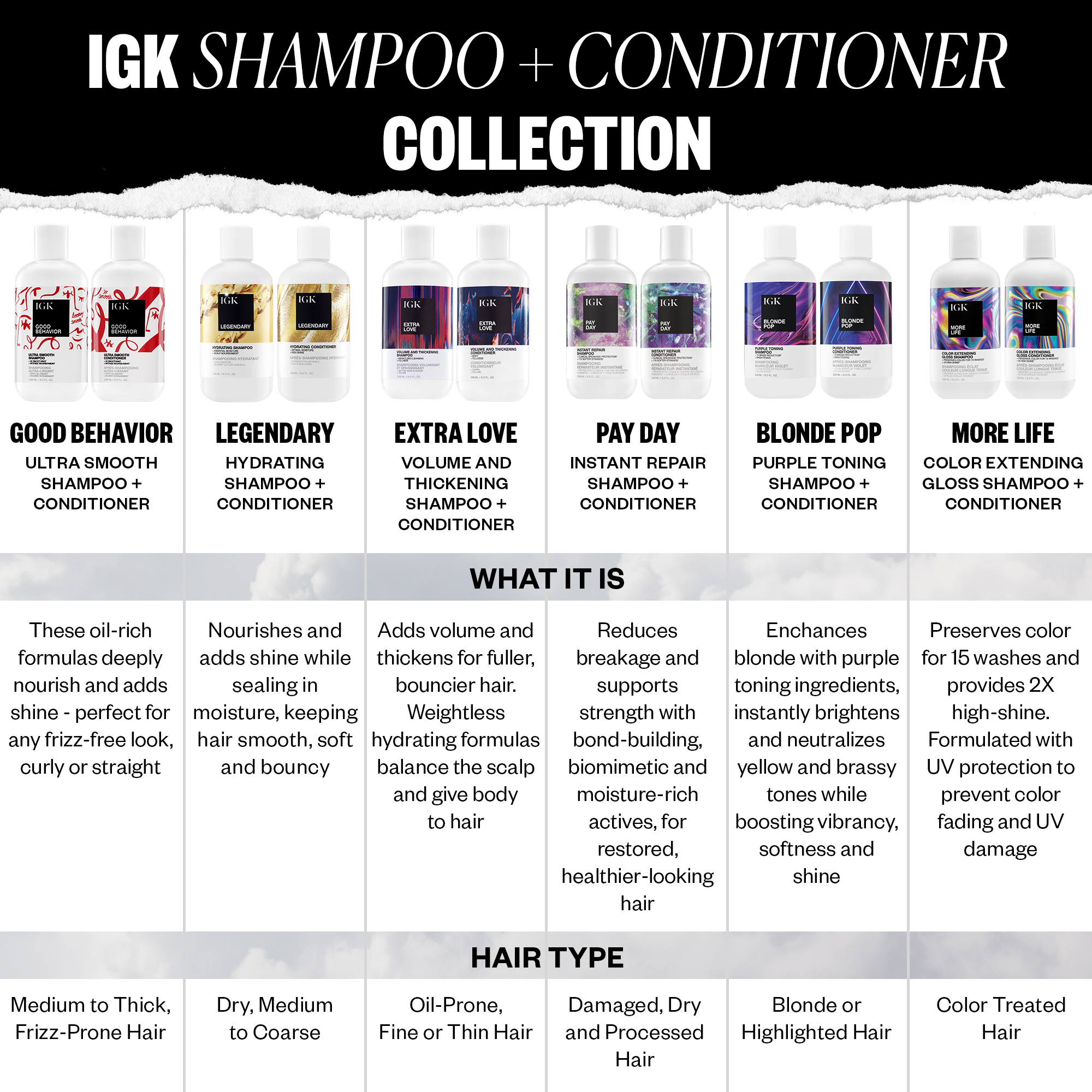 IGK LEGENDARY Dream Hair Shampoo