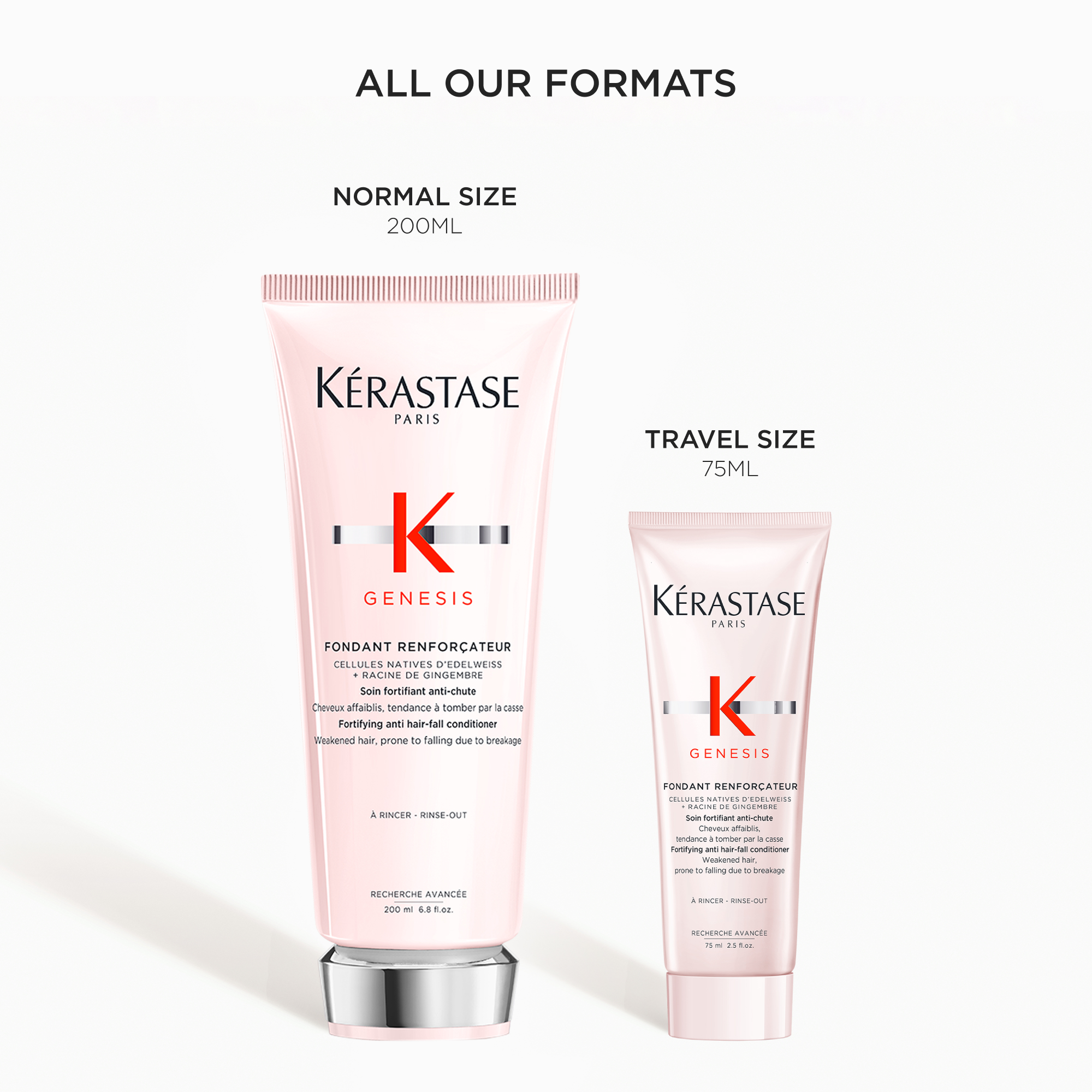 Kérastase Genesis Reconstructing Anti Hair-fall Conditioner 75ml