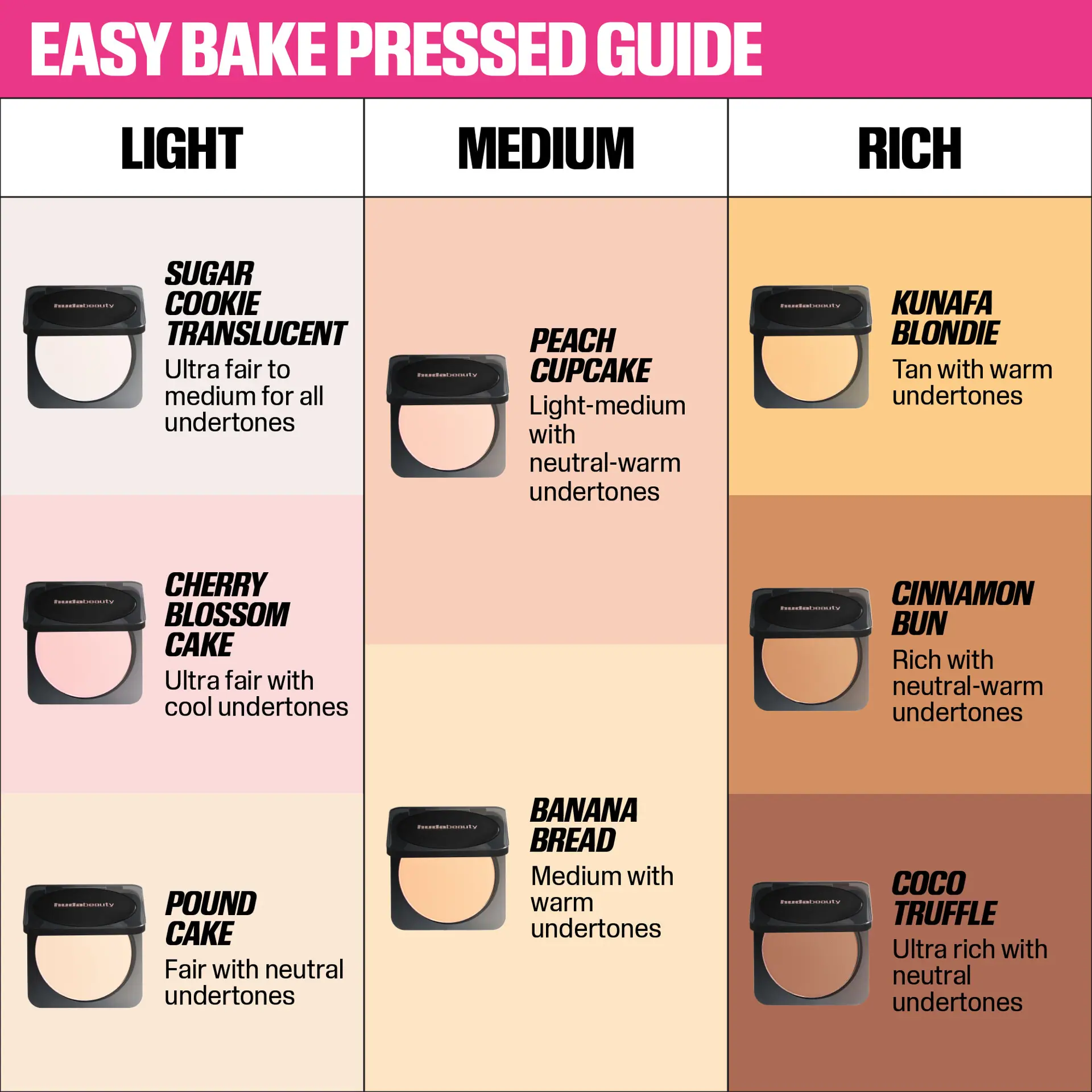 Huda Beauty Easy Bake Pressed Powder 2.0
