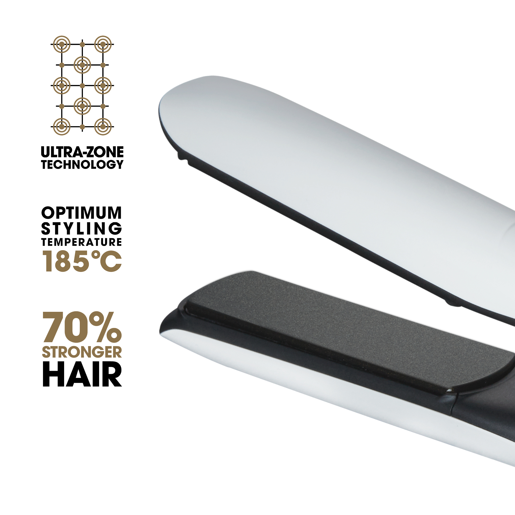 GHD Platinum+ Hair Straightener In White