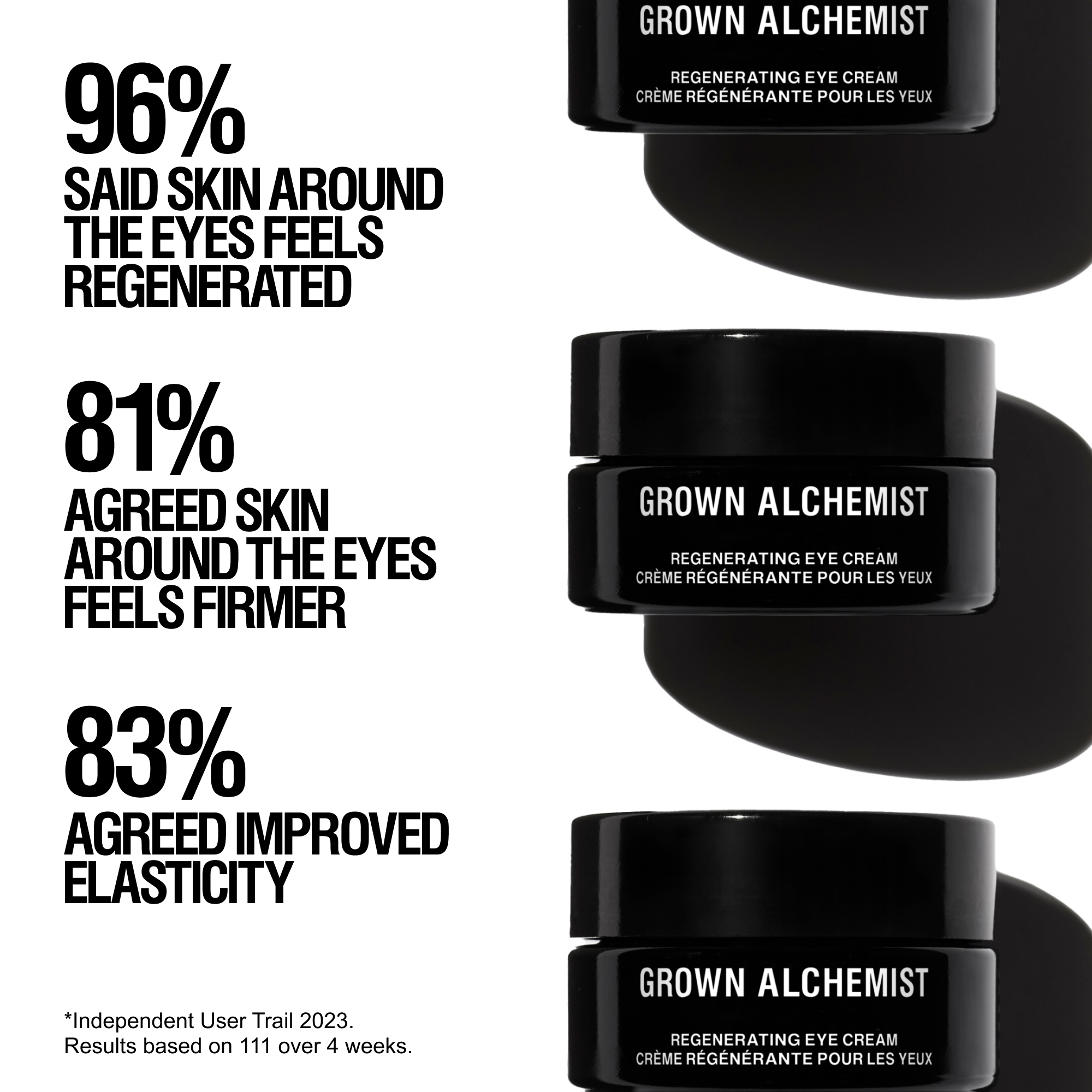 Grown Alchemist Regenerating Eye Cream
