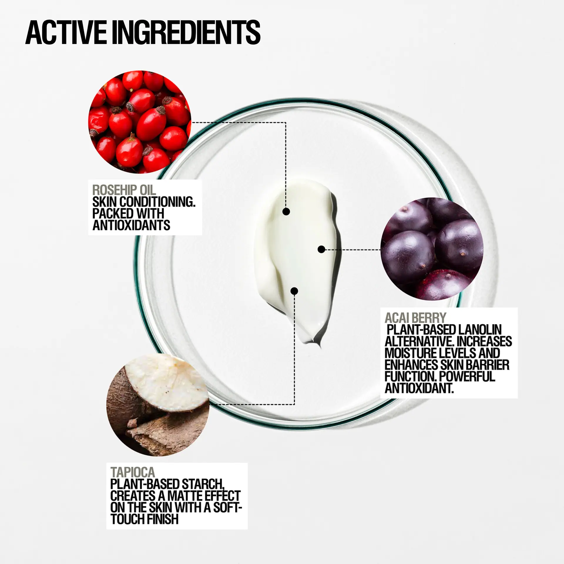Grown Alchemist Matte Balancing Moisturiser 60ml