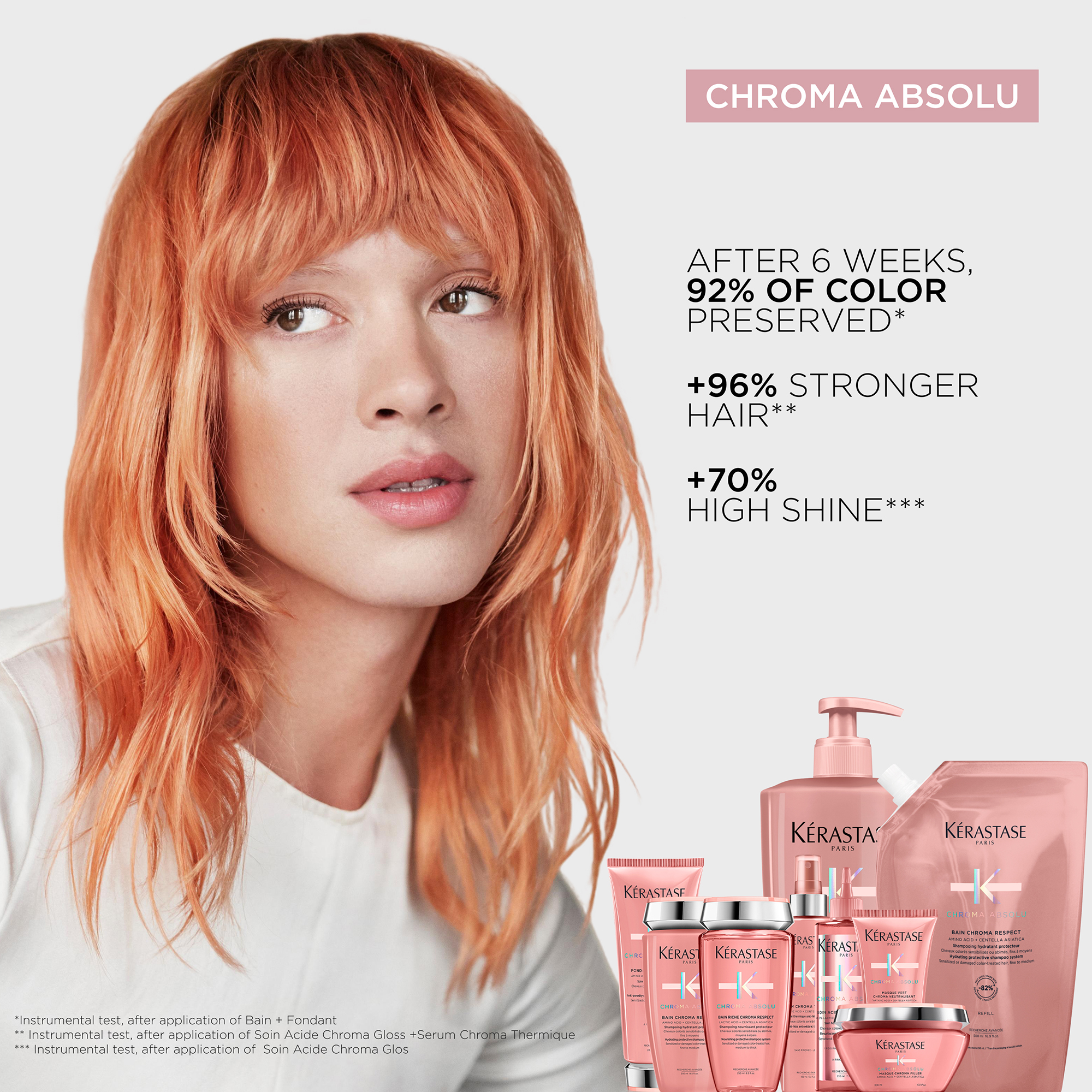 Kérastase Chroma Absolu Trio Coffret