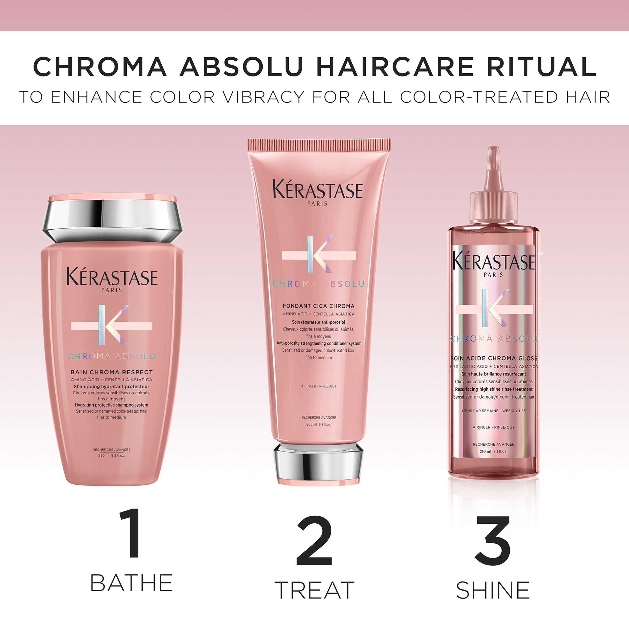 Kérastase Chroma Absolu Trio Coffret