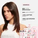 Kérastase Genesis Trio Coffret