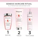 Kérastase Genesis Trio Coffret