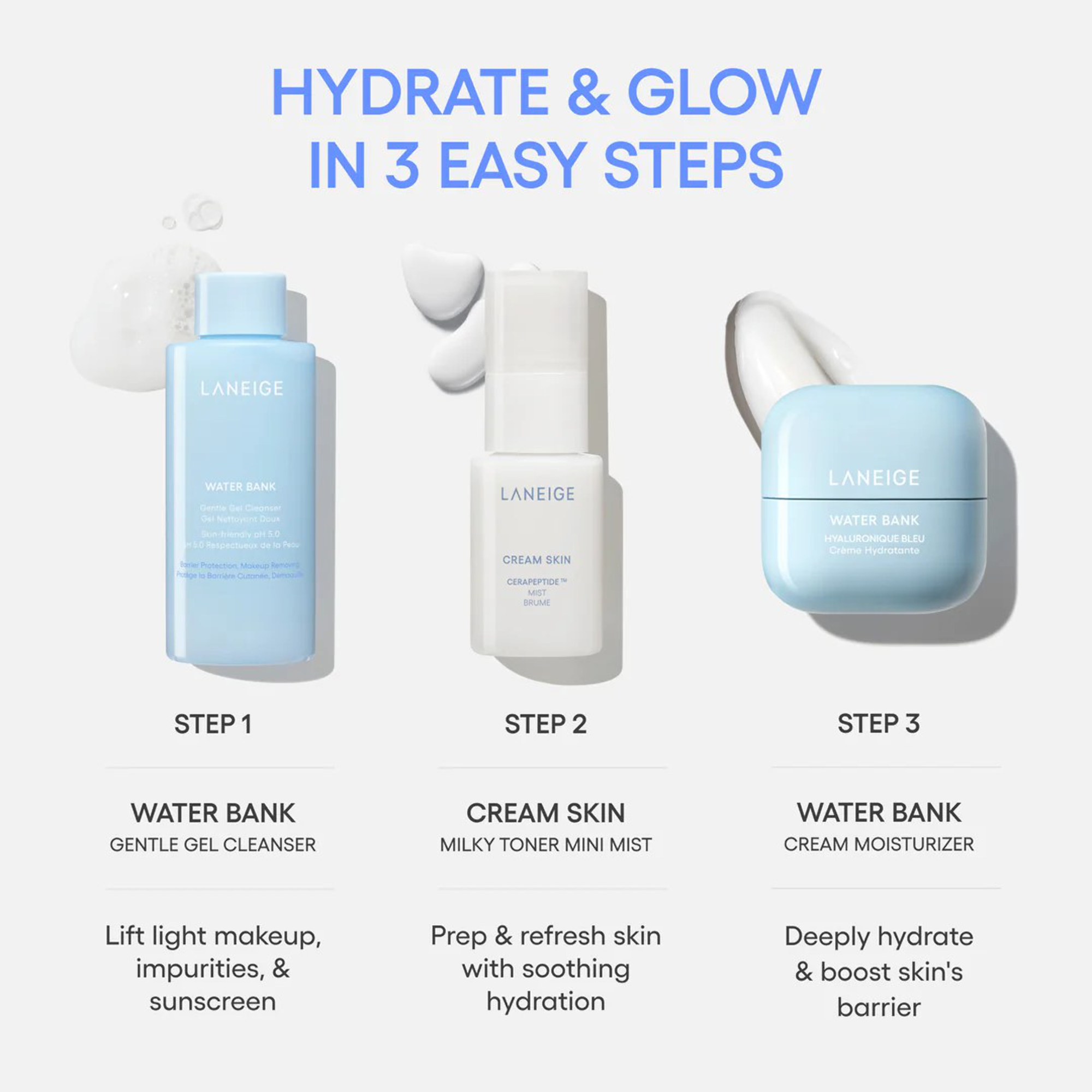 Laneige Daily Hydration Essential Set