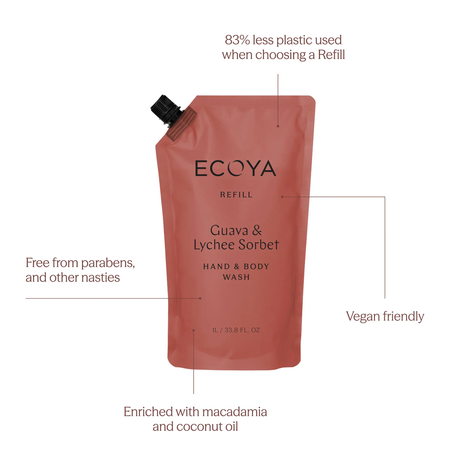 ECOYA Hand & Body Wash Refill Guava & Lychee Sorbet 1L