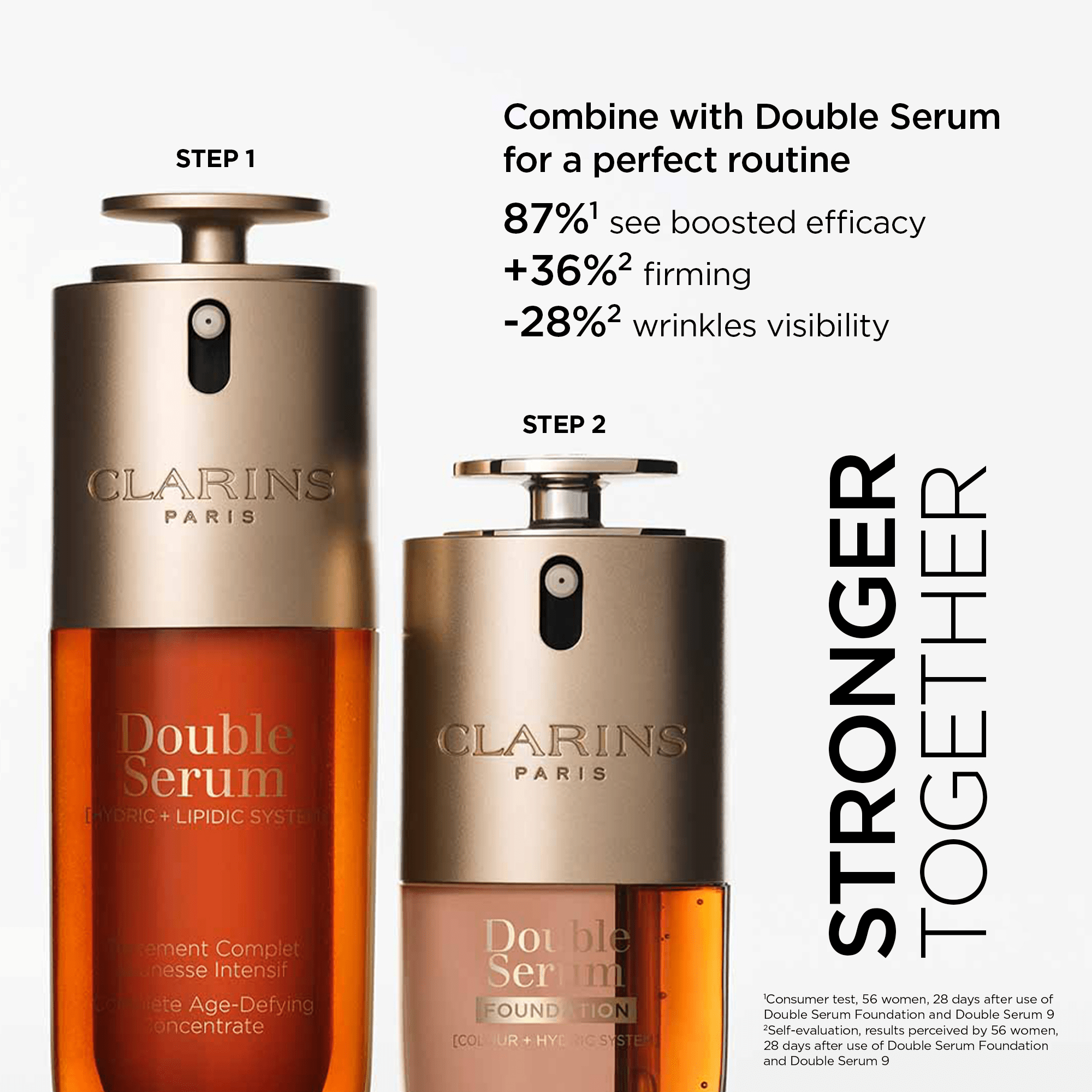 Clarins Double Serum Foundation NZ | Adore Beauty