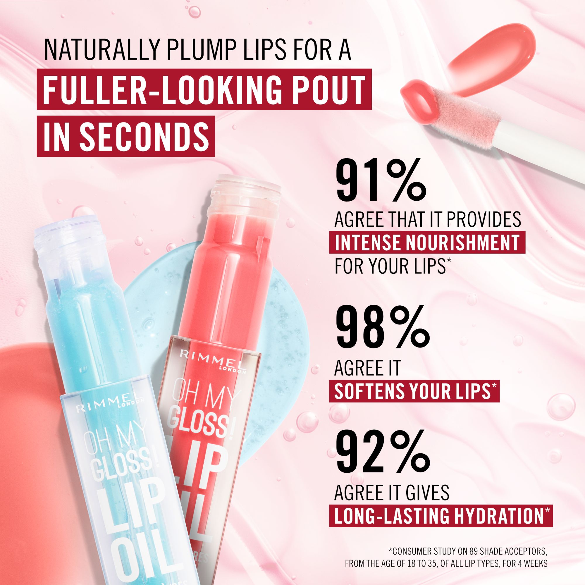 Rimmel London Oh My Gloss! Lip Oil