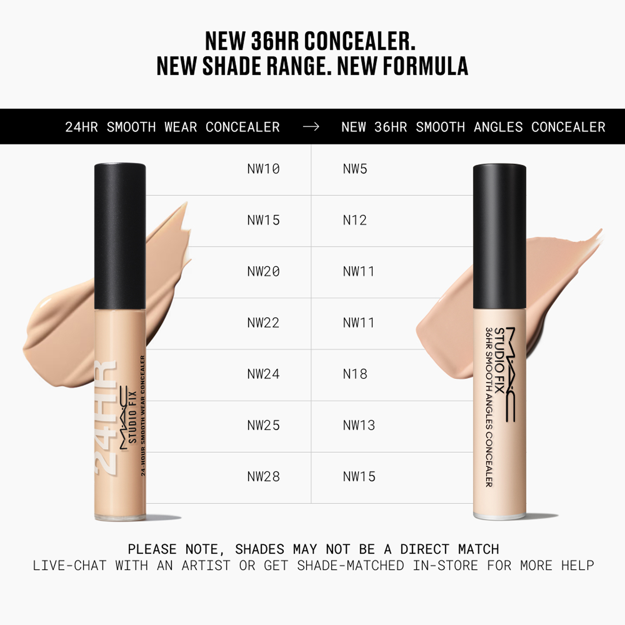 M.A.C Cosmetics Studio Fix 36Hr Concealer