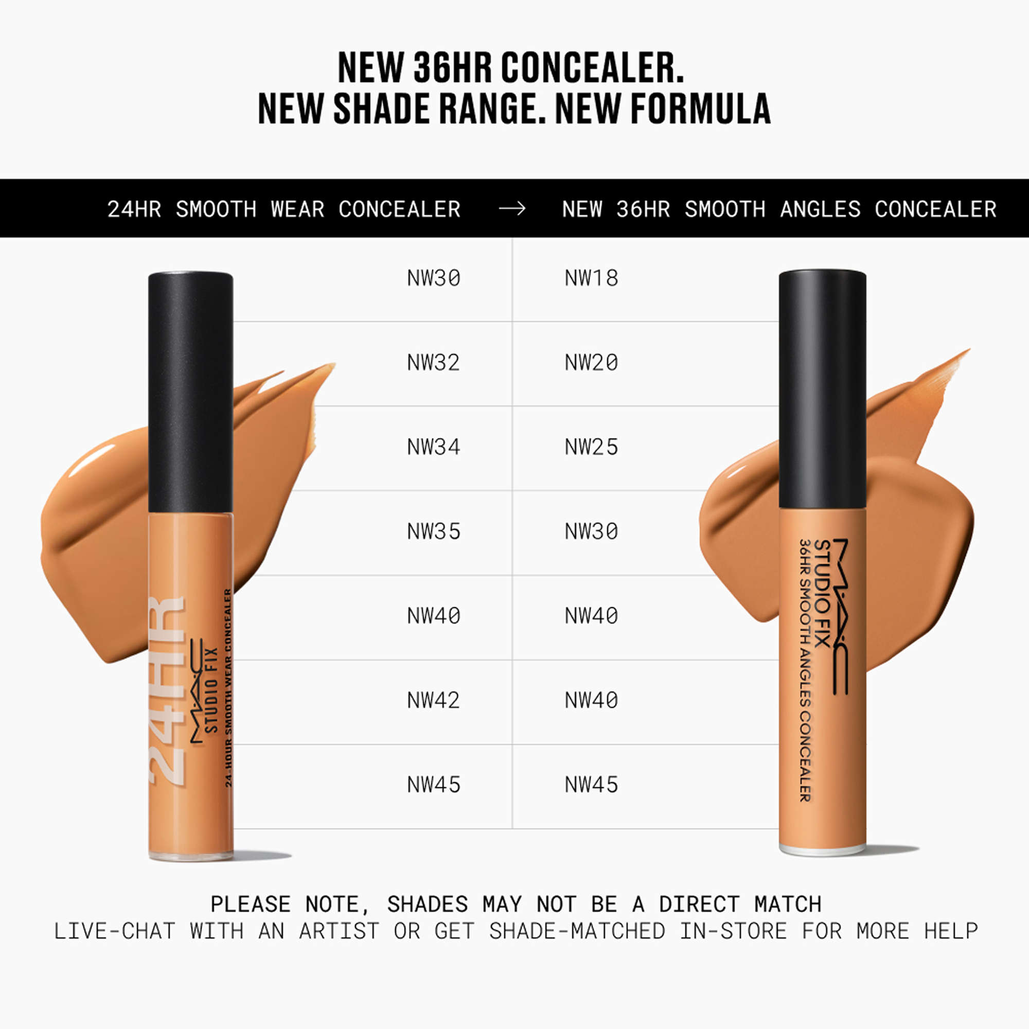 M.A.C Cosmetics Studio Fix 36Hr Concealer