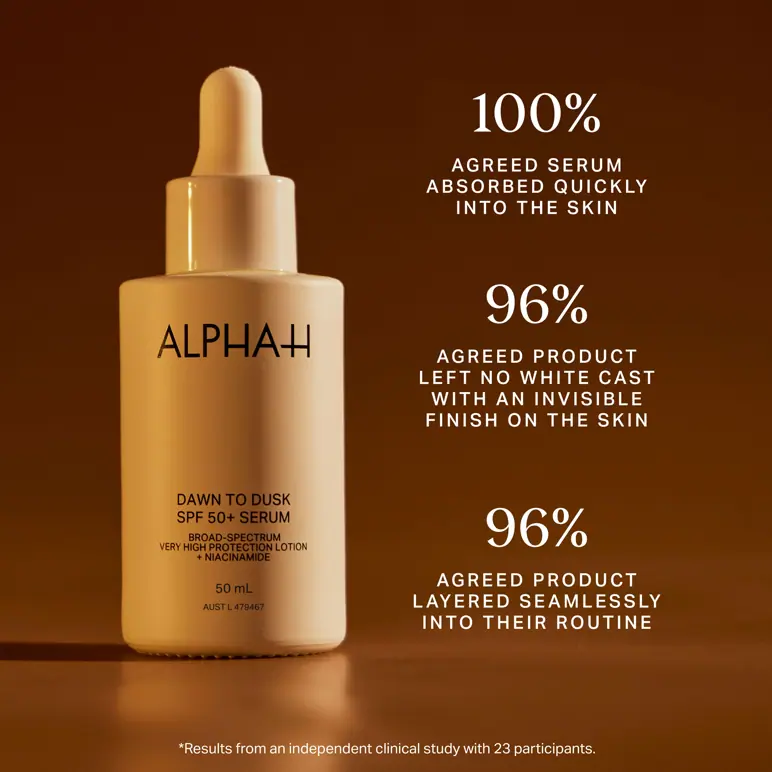 Alpha-H Dawn to Dusk SPF50+ 50ml