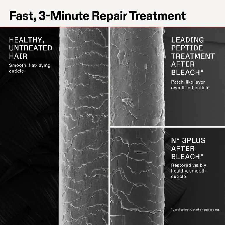 Olaplex N°.3PLUS Complete Repair Treatment 250ml