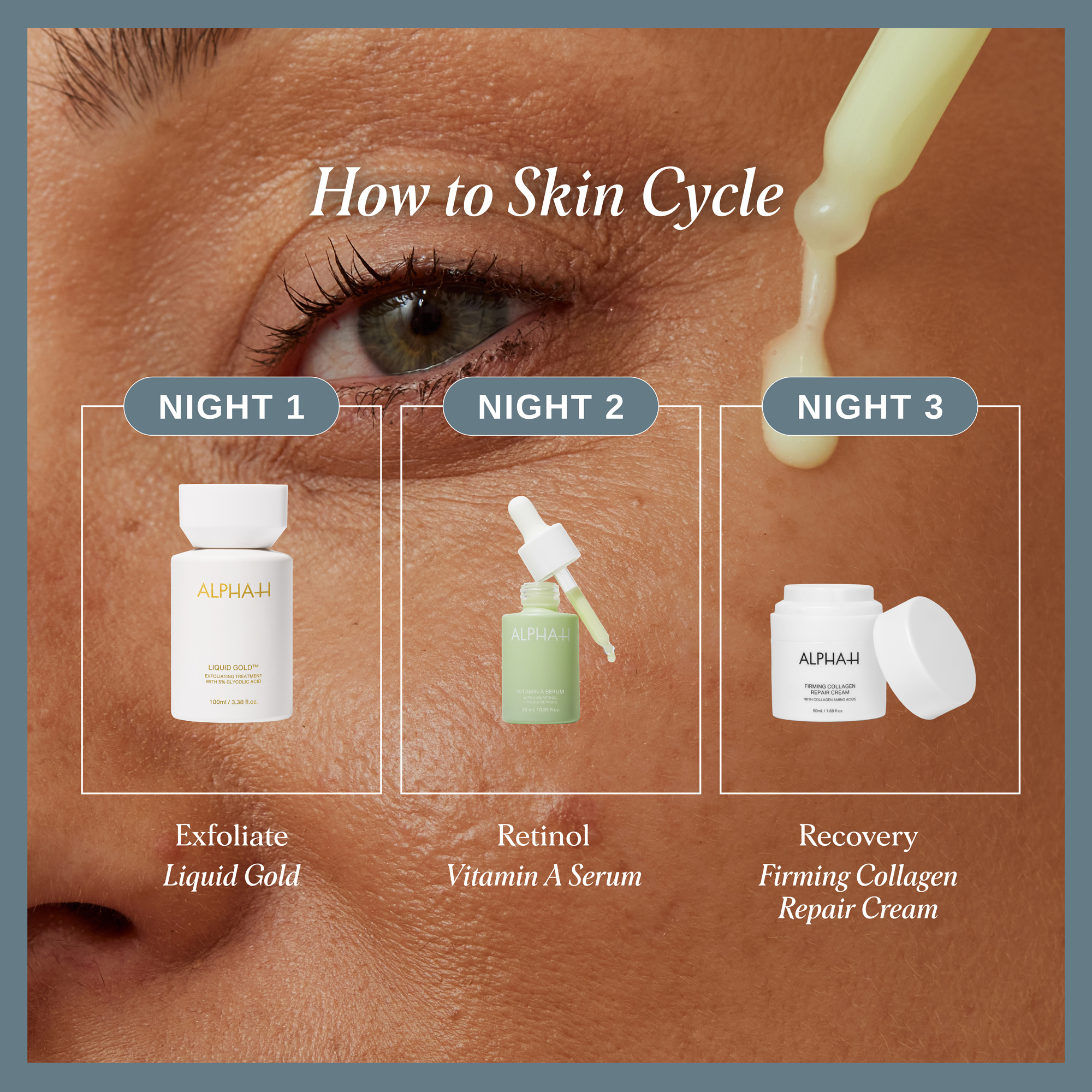 Alpha-H Vitamin A Serum with 0.3% Retinol + 1% Bio-Retinol 25ml
