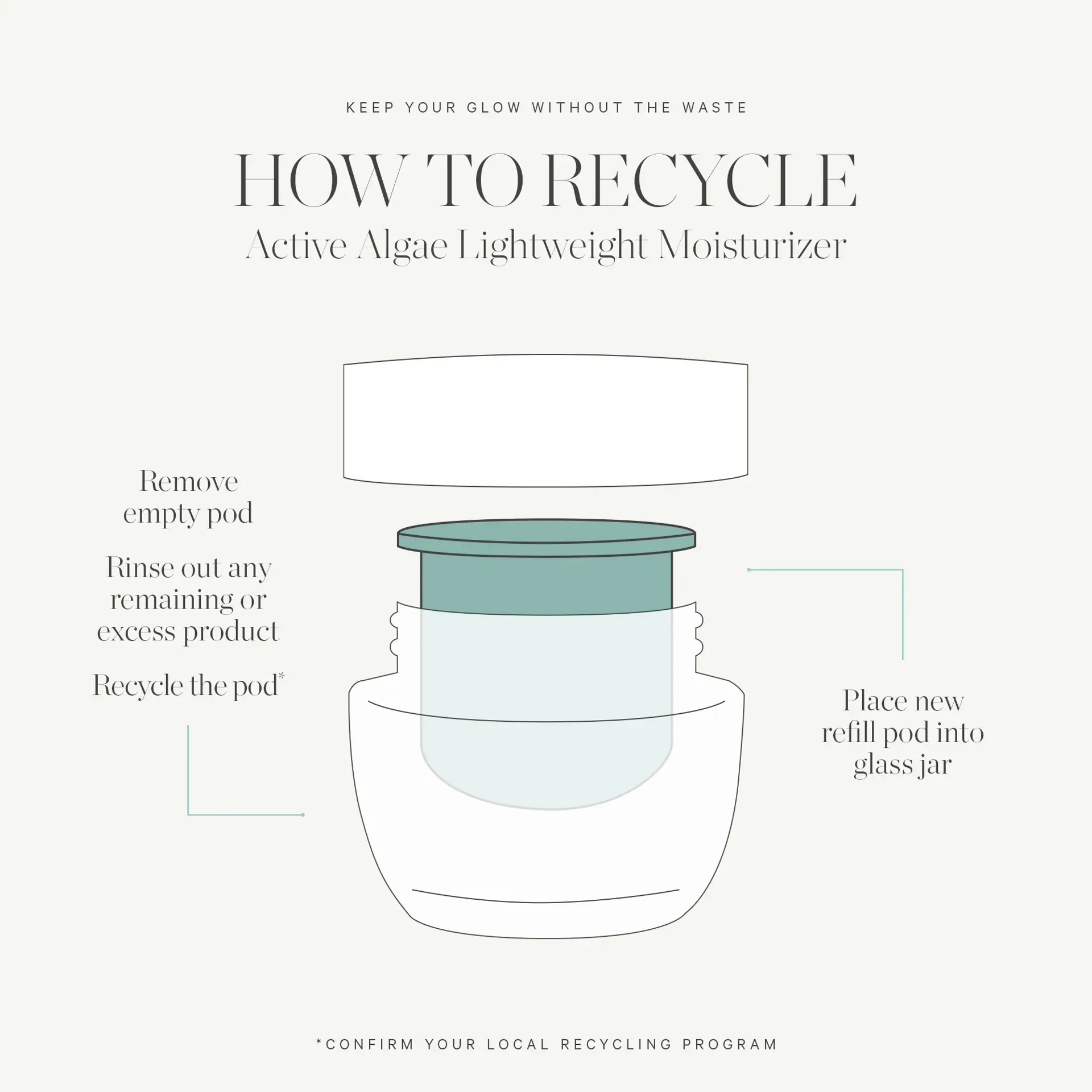 KORA Organics Active Algae Lightweight Moisturiser - 50mL REFILL