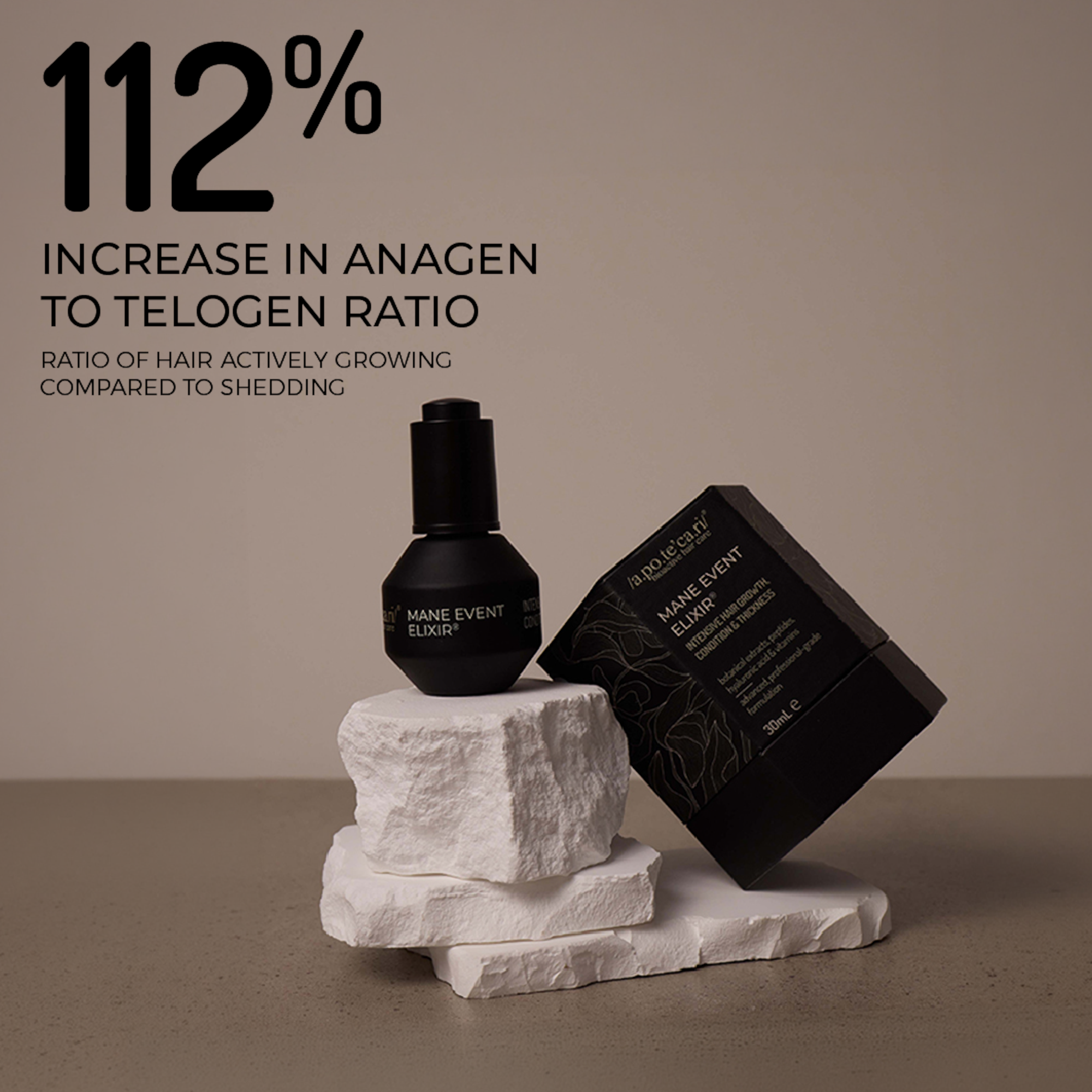 Apotecari Mane Event Elixir® Intensive Hair Growth, Condition & Thickness
