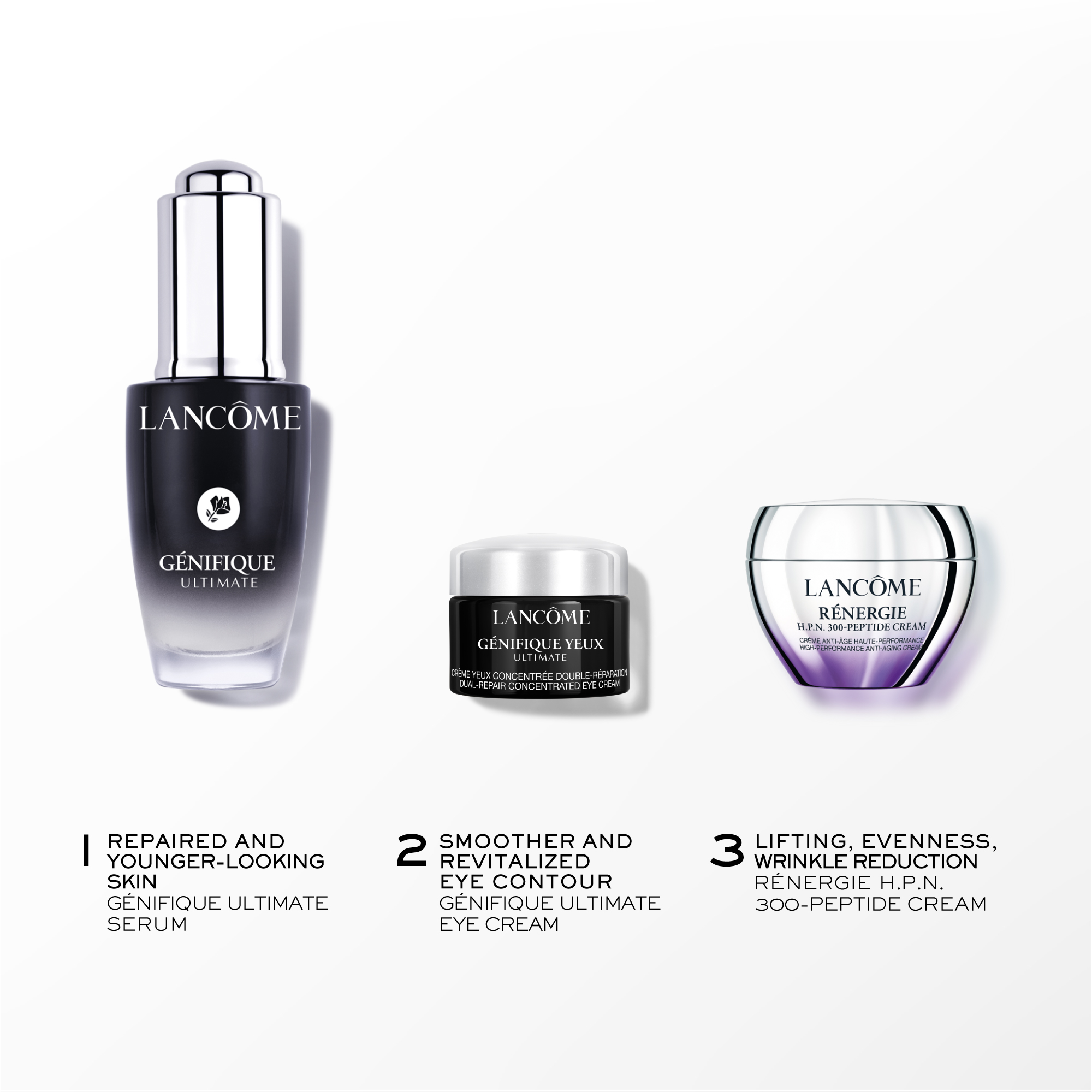 Lancôme Genifique Starter Kit