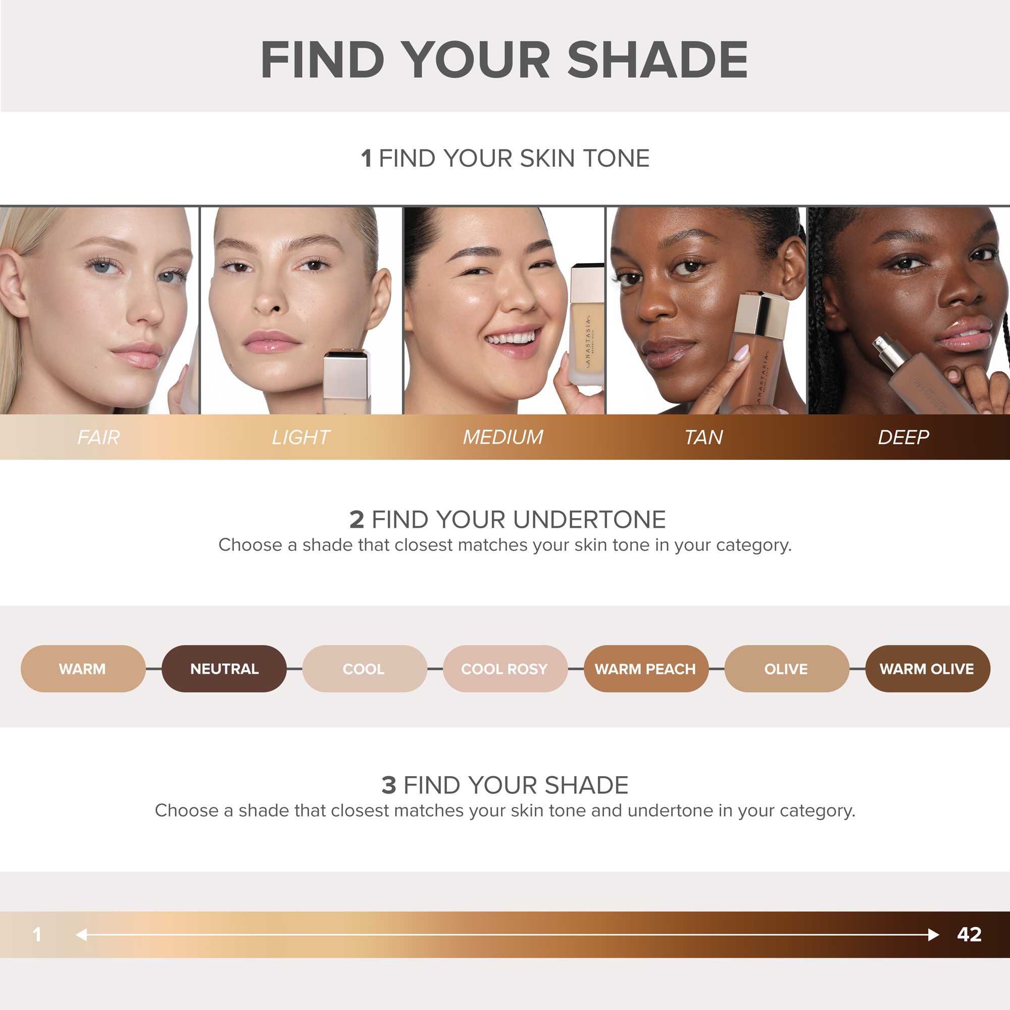 Anastasia Beverly Hills Impeccable Blurring Second Skin Matte Foundation
