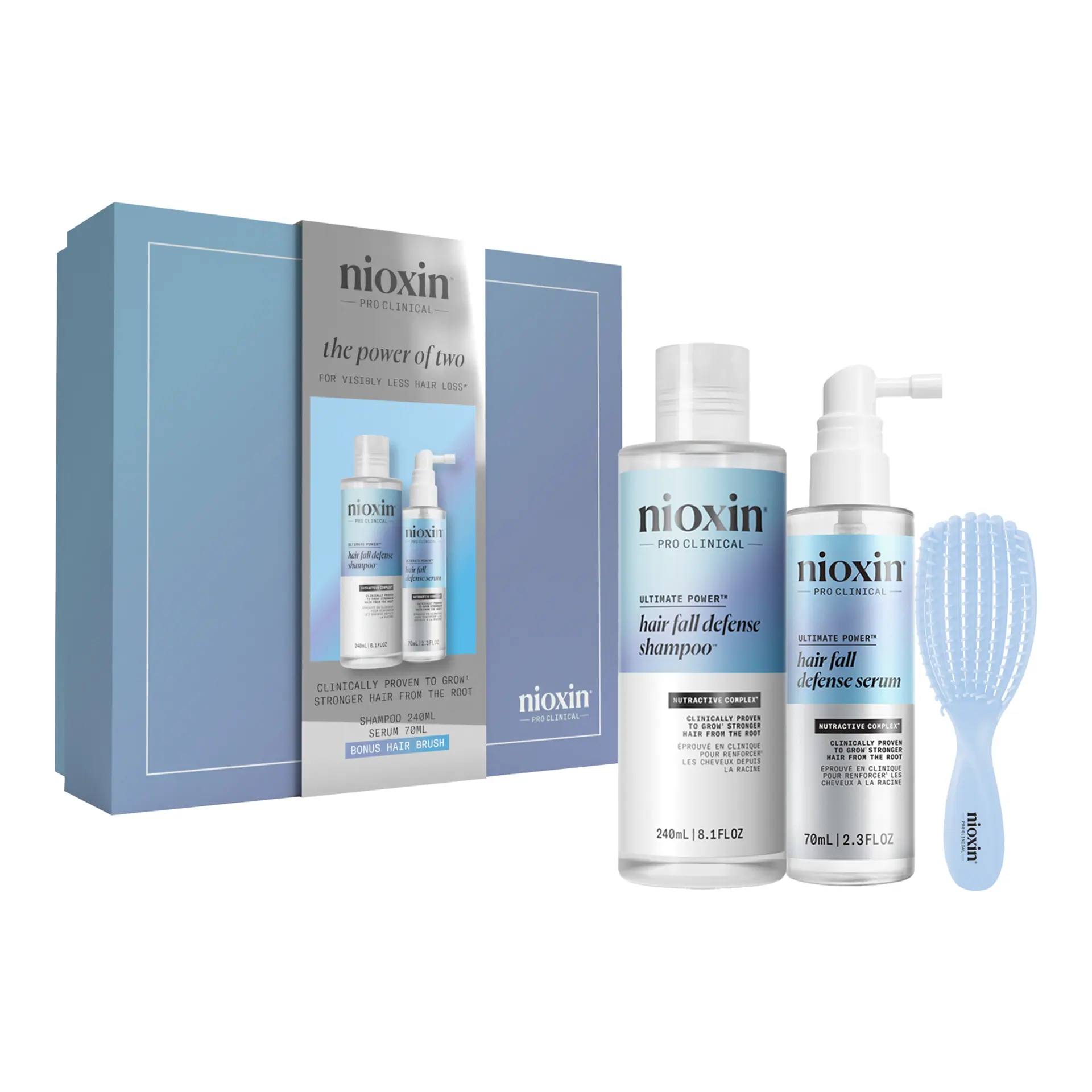 Nioxin Ultimate Power Duo - Limited Edition