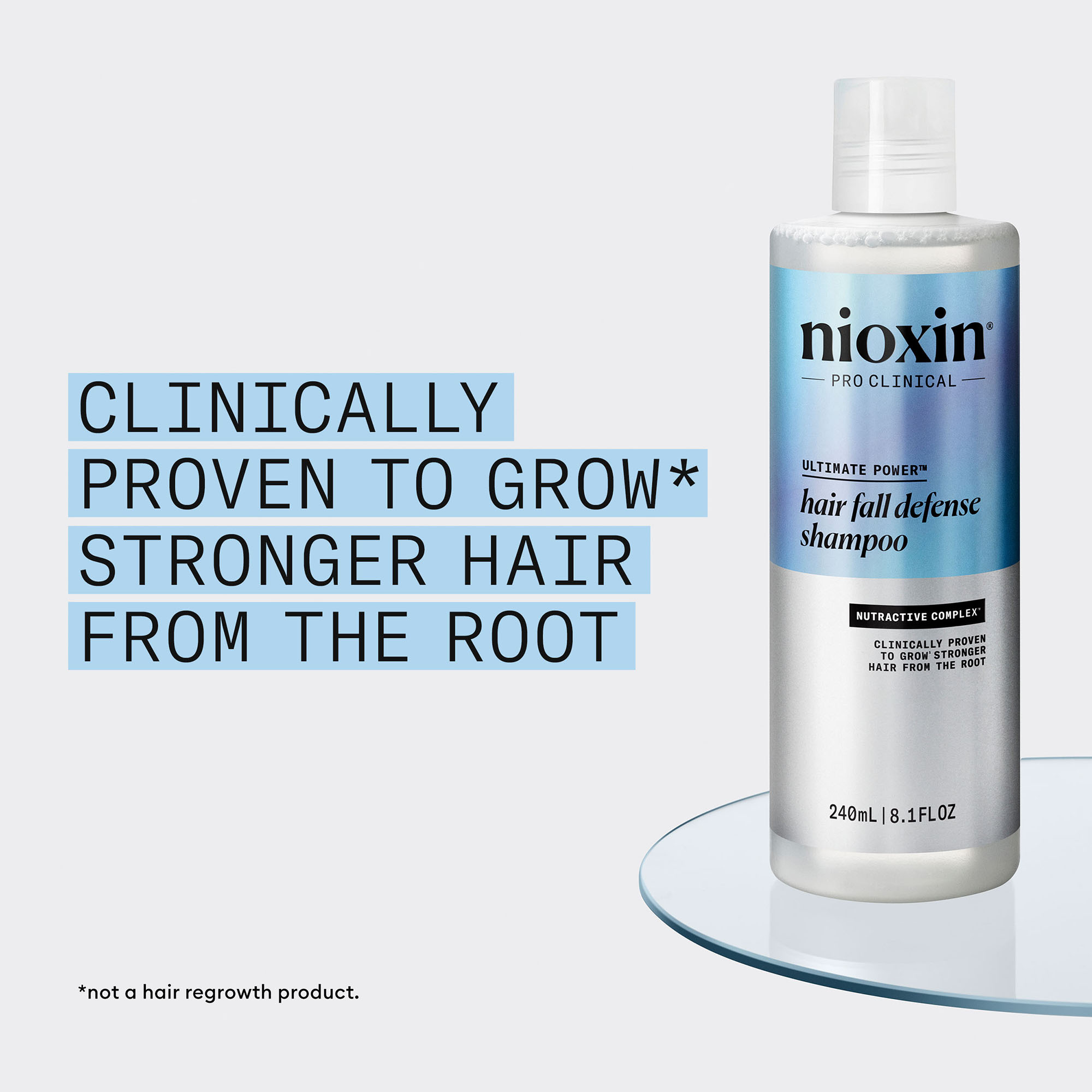 Nioxin Ultimate Power Duo - Limited Edition