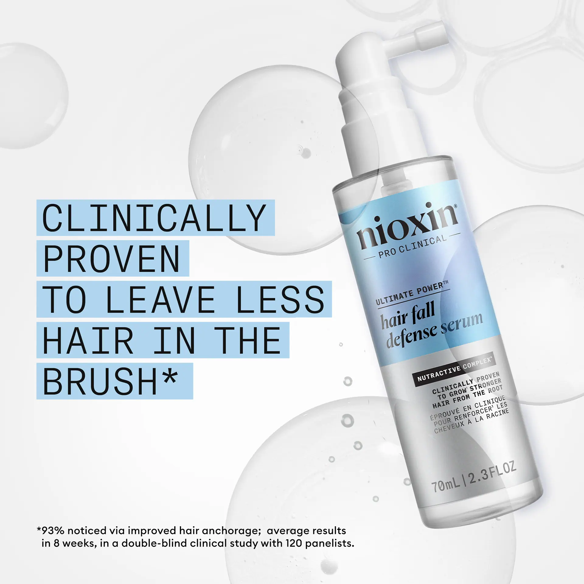 Nioxin Ultimate Power Duo - Limited Edition