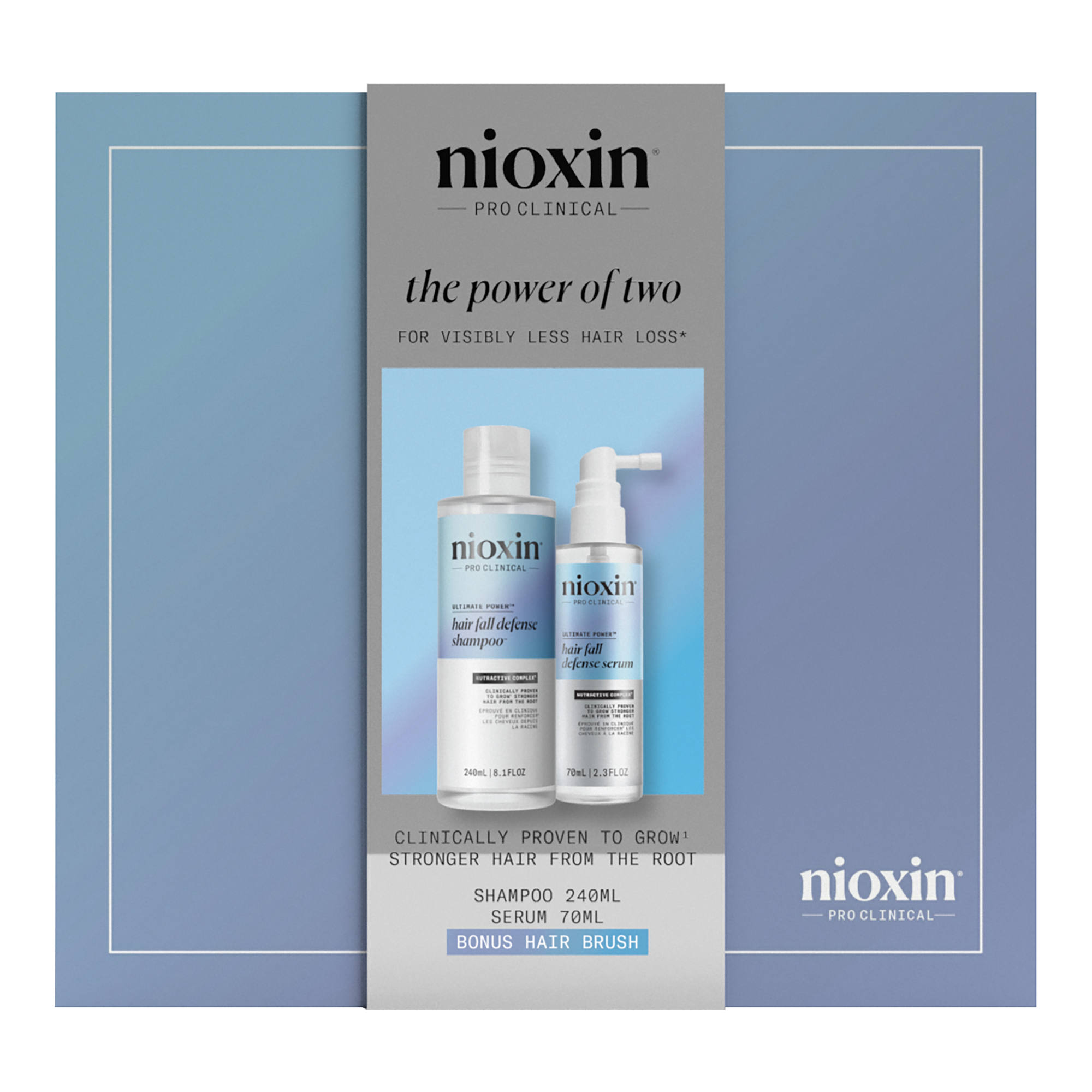 Nioxin Ultimate Power Duo - Limited Edition