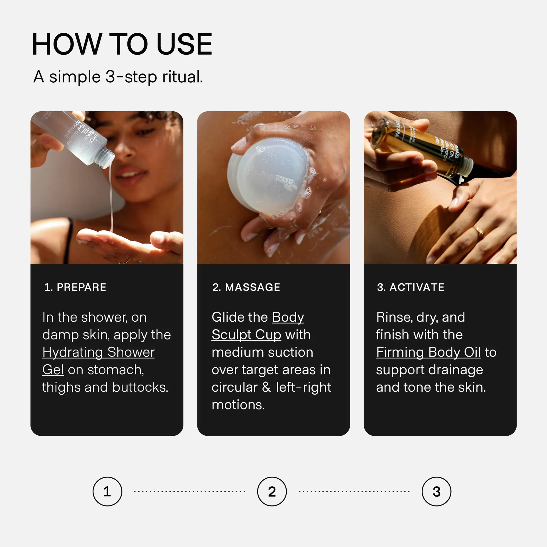 Biotyspa Body Sculpt Kit
