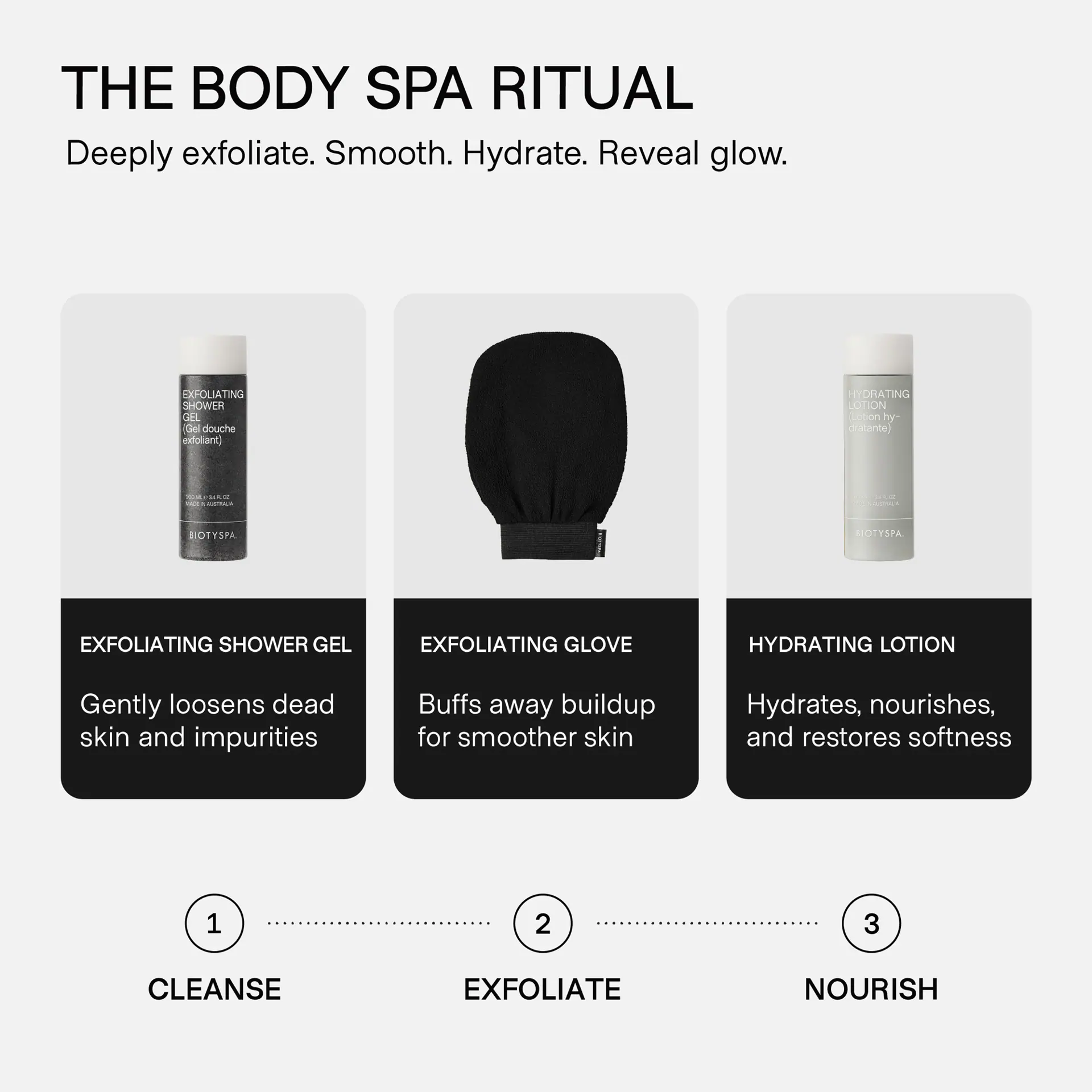 Biotyspa Hydrating Lotion 100ml