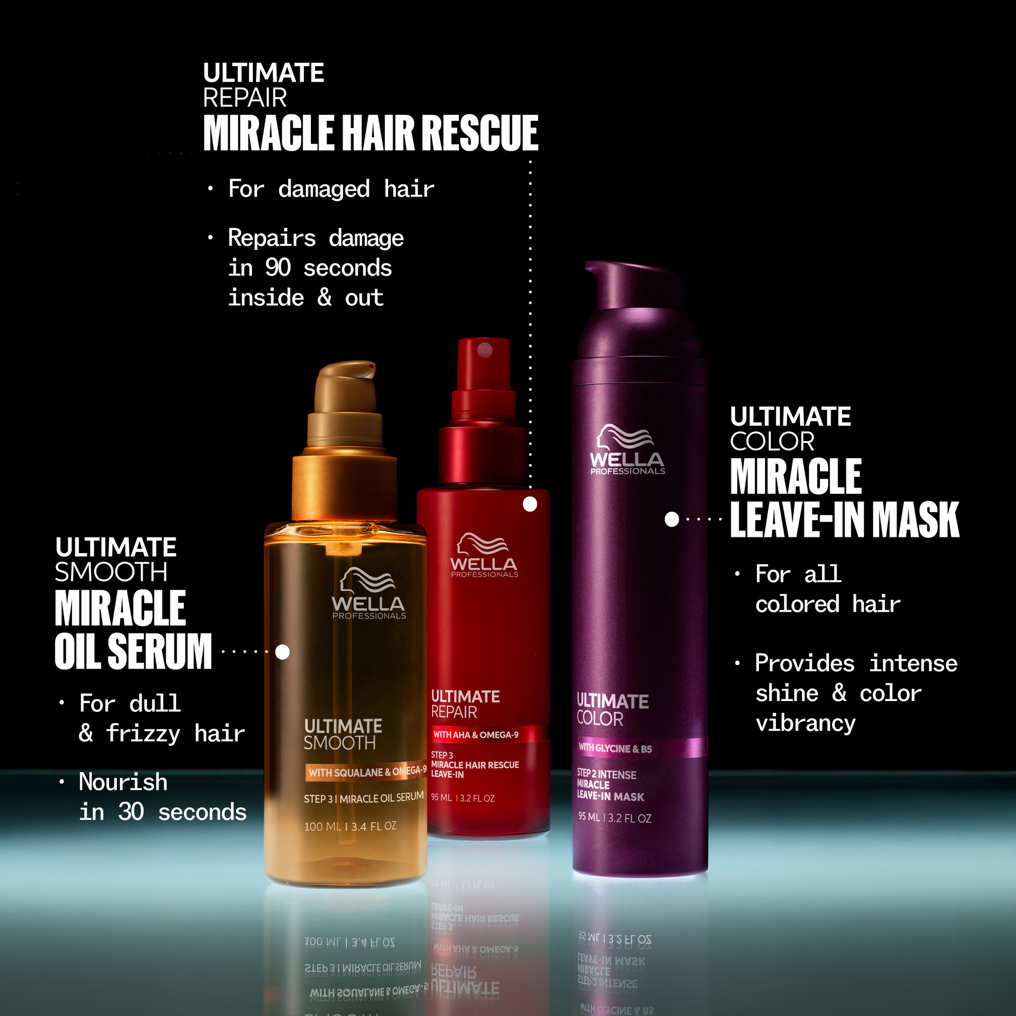 Wella Professionals Ultimate Color Conditioner 200ml