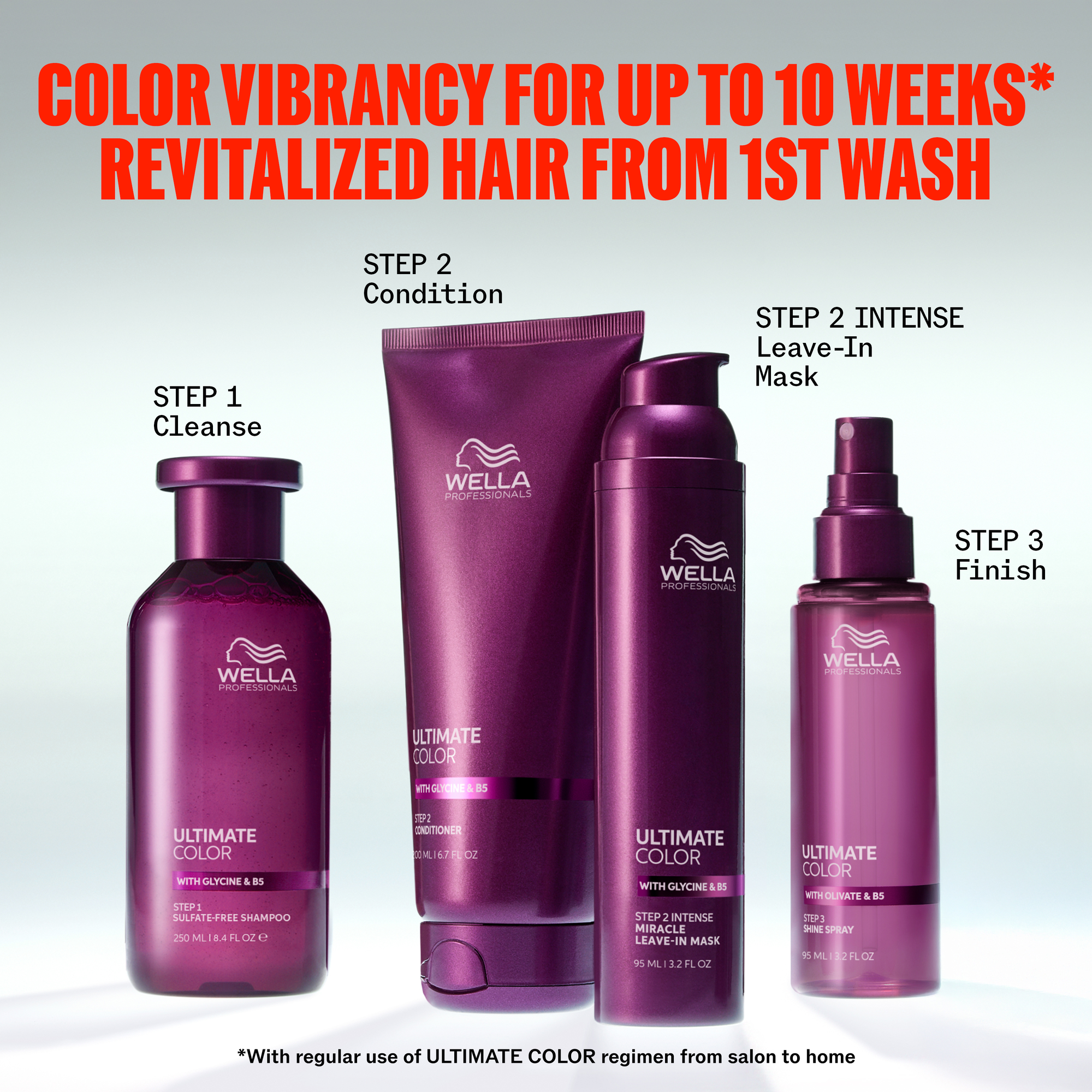 Wella Professionals Ultimate Color Sulfate-Free Shampoo 250ml