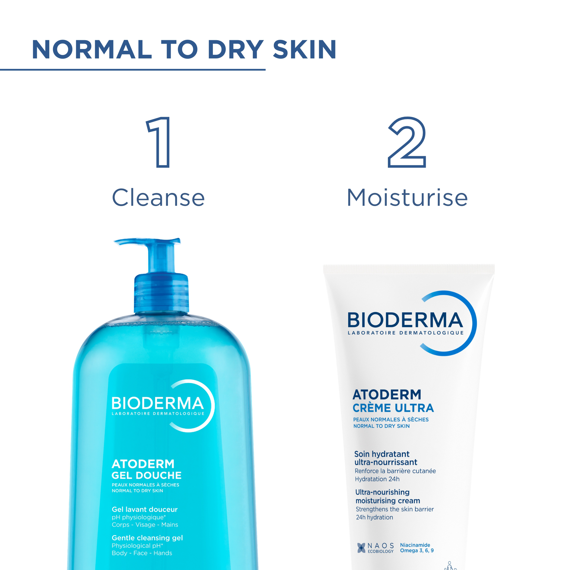 Bioderma Atoderm Creme Ultra Nourishing Moisturiser for Dry Skin 200ml