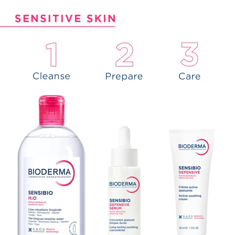 Bioderma Sensibio H2O Soothing Micellar Water Cleanser 500ml