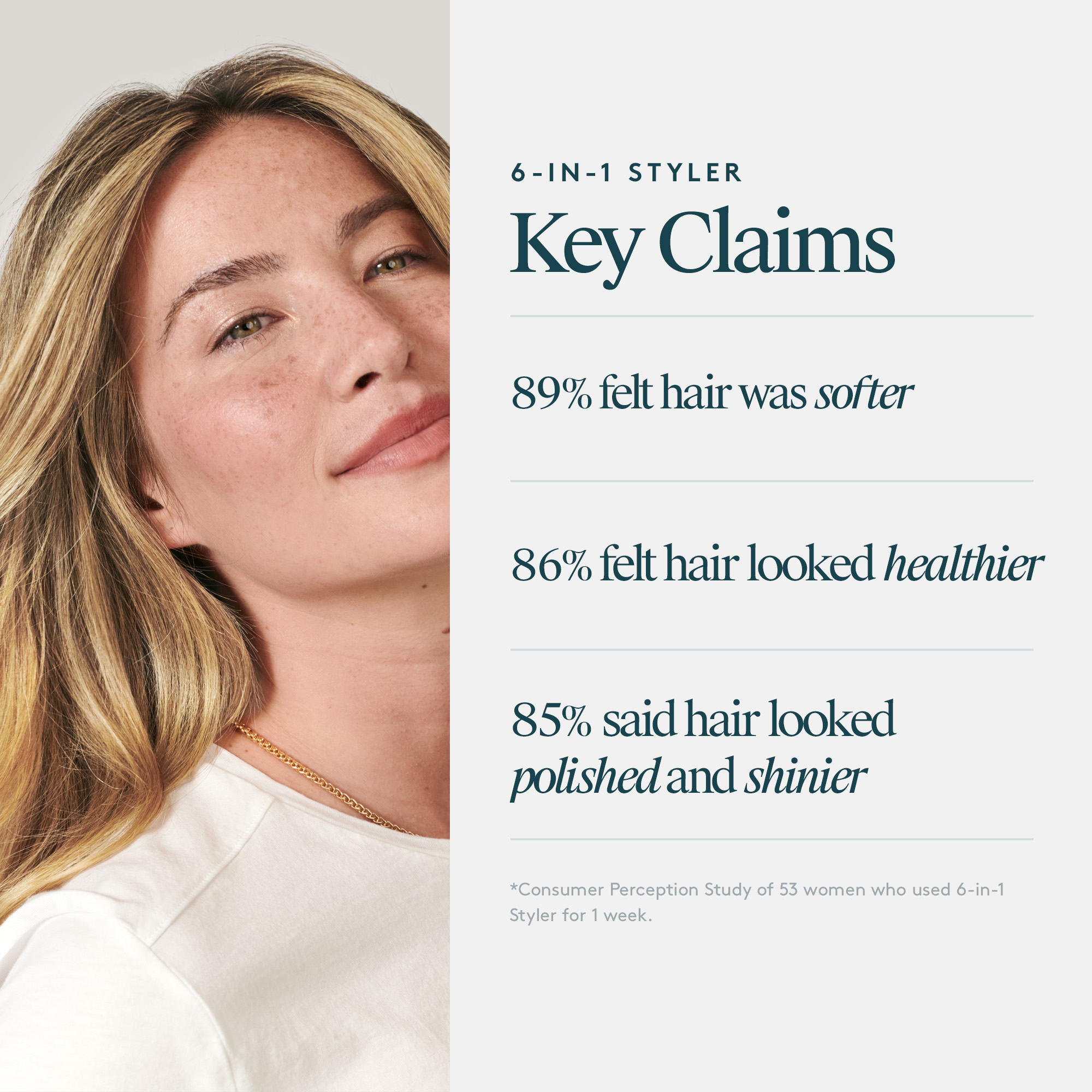 VIRTUE 6-in-1 Styler 120ml