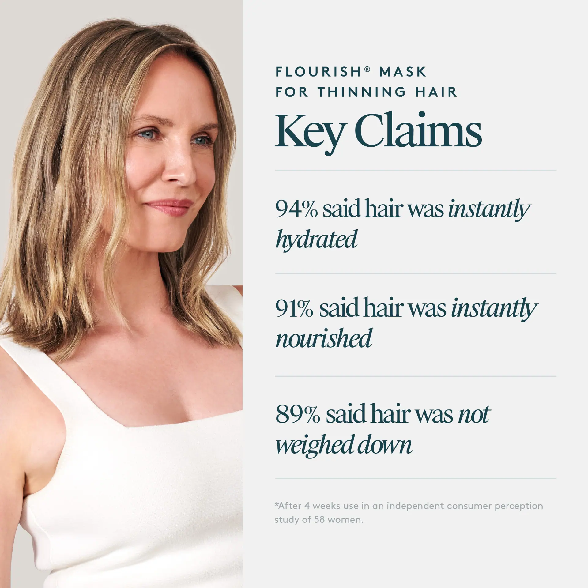 VIRTUE Flourish Mask for Thinning Hair